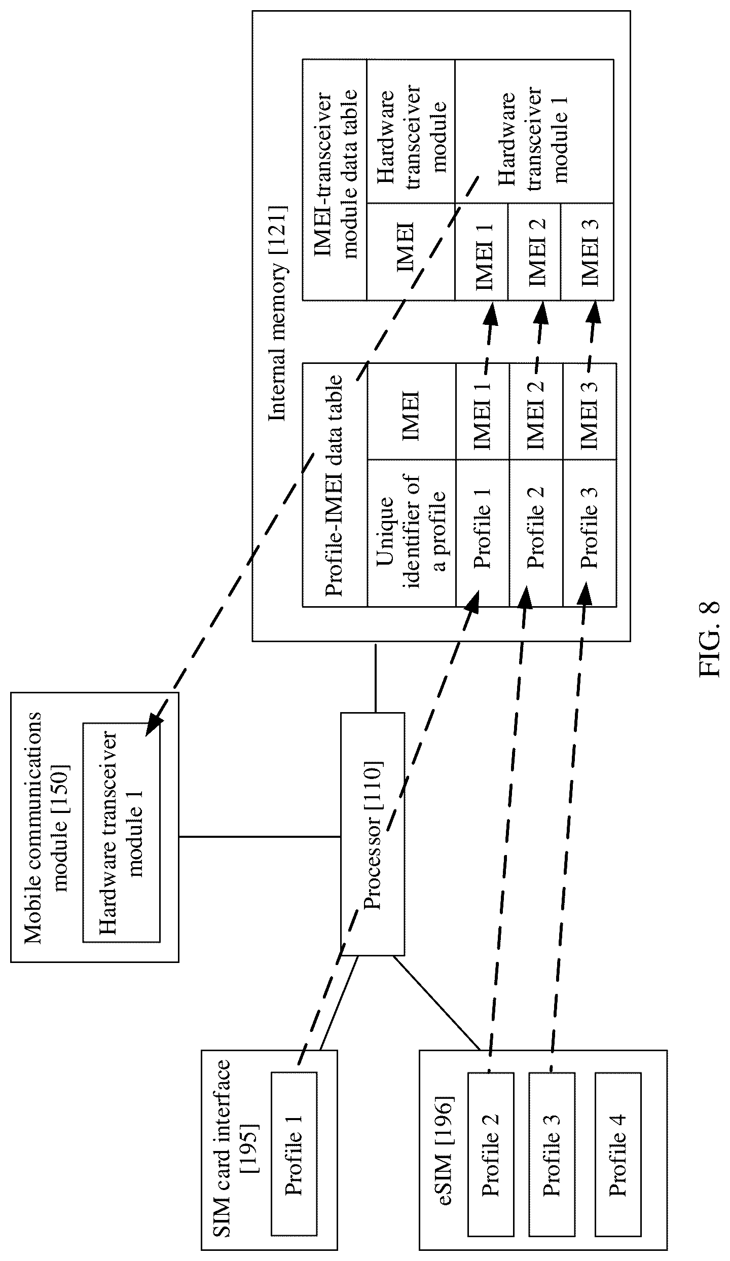 Patent US12309881 Figure 6 – Communication connection method and electronic device