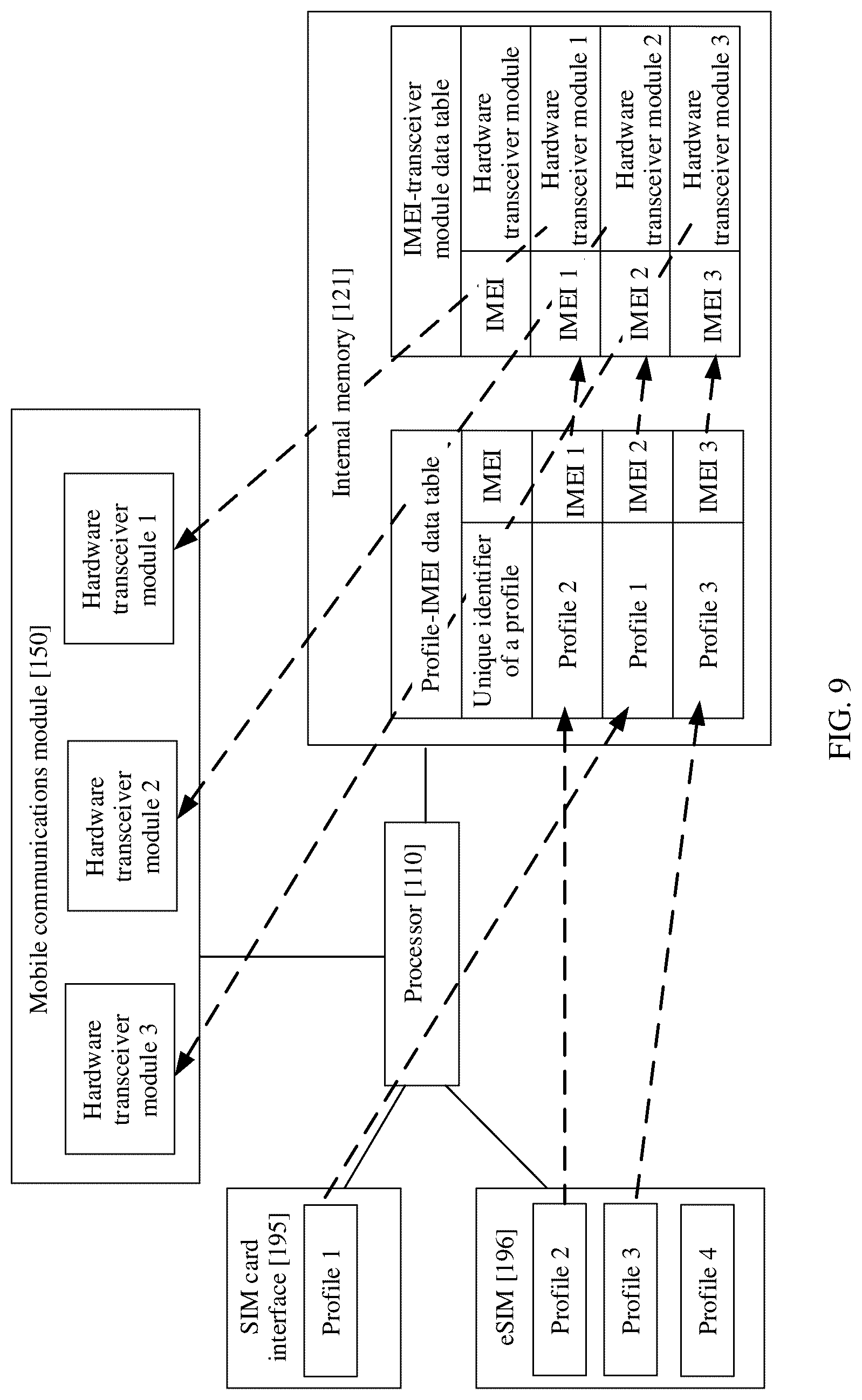 Patent US12309881 Figure 7 – Communication connection method and electronic device