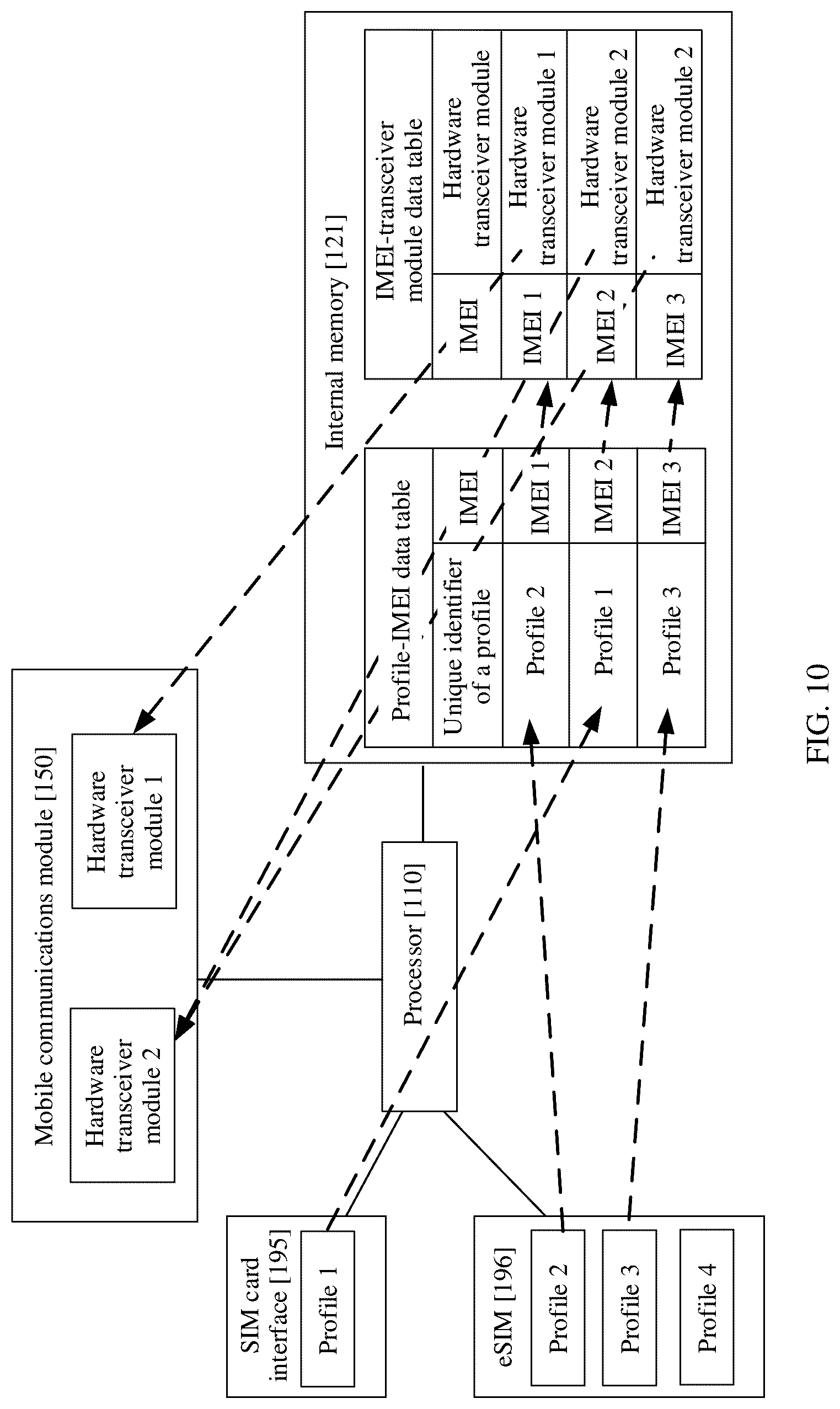 Patent US12309881 Figure 8 – Communication connection method and electronic device