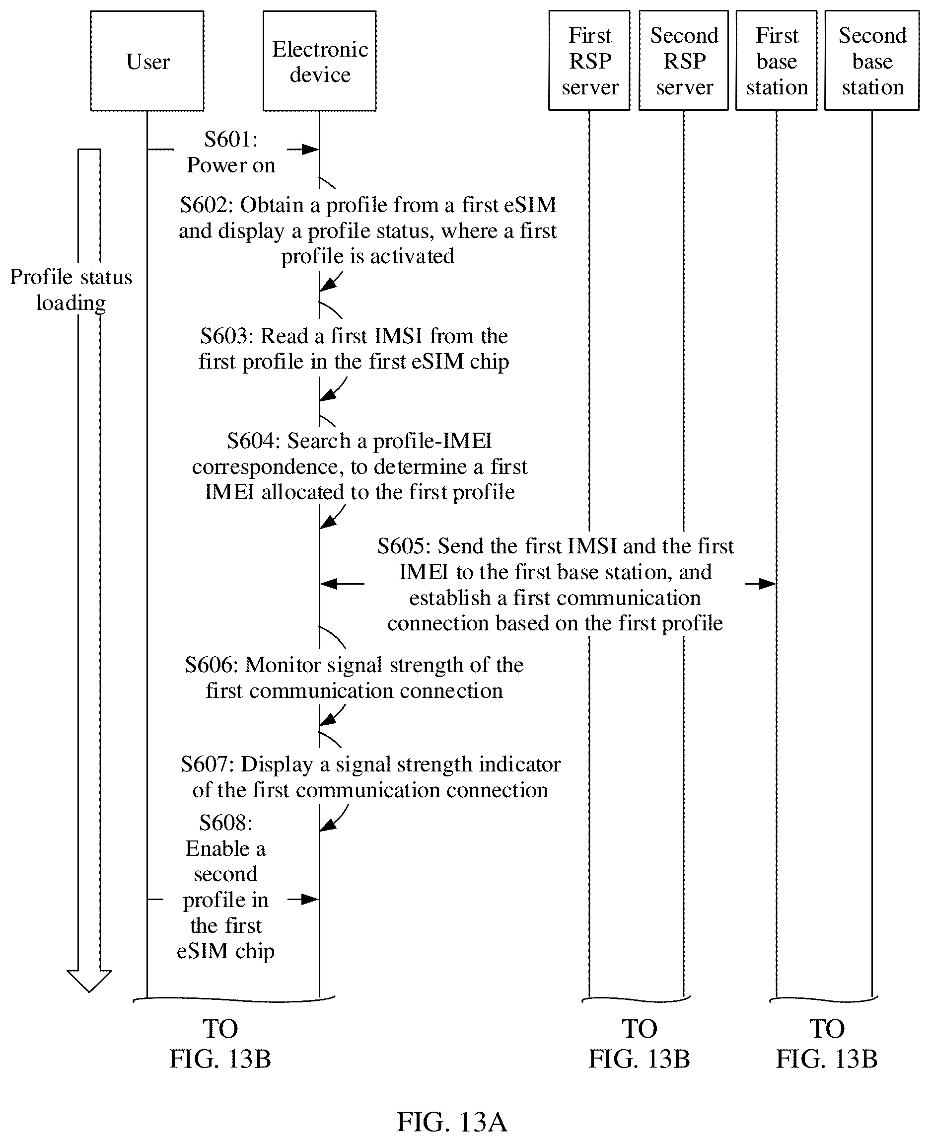 Patent US12309881 Figure 16 – Communication connection method and electronic device