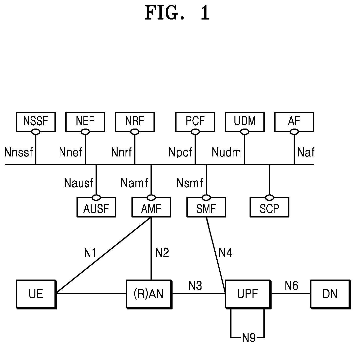 Patent US12309882 — Service providing method and device using plurality of SIMs — Figure 1