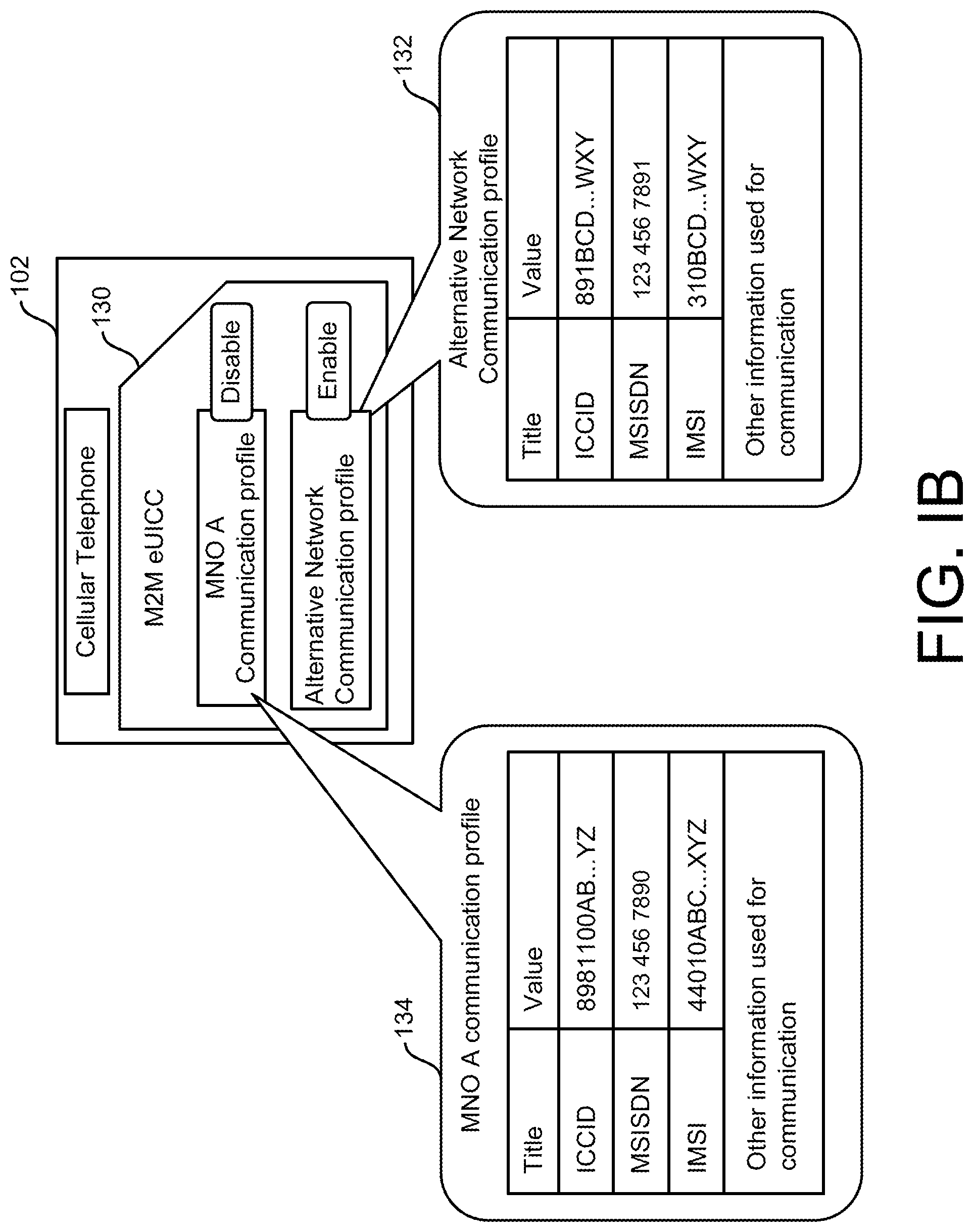 Patent US12309883 Figure 2 – Carrier controlled cellular telephone network migration