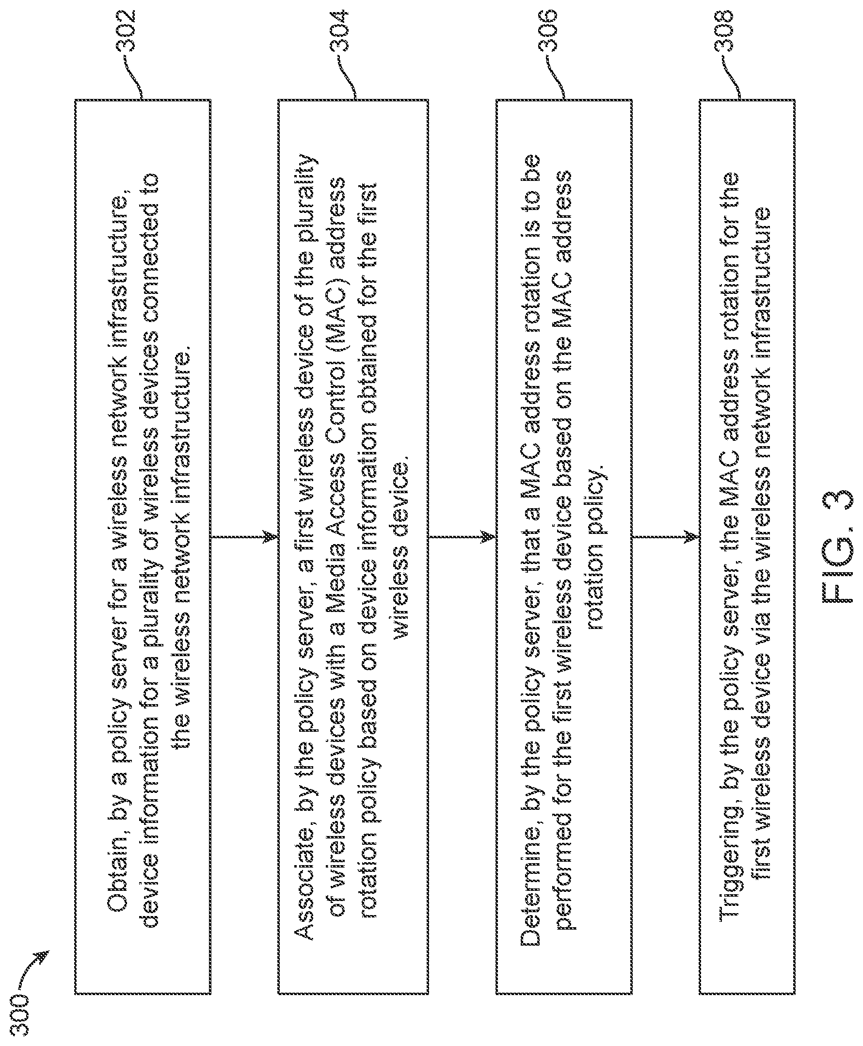 Patent US12309885 Figure 4 – Policy-based wireless infrastructure-initiated device address rotations for a wireless local area network