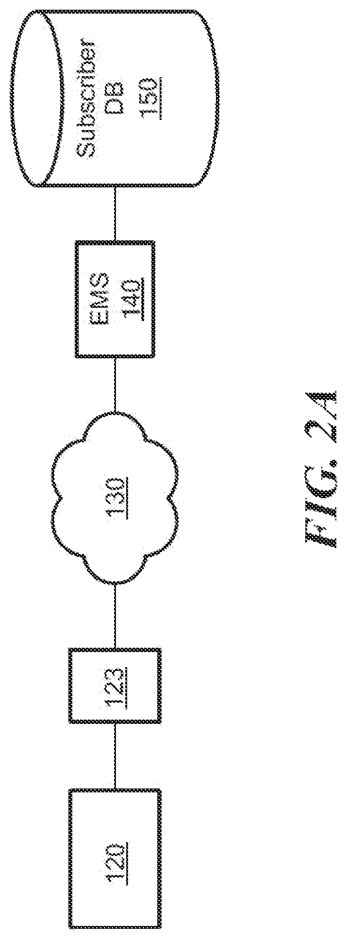 Patent US12309886 Figure 2 – Small-cell base station location registration