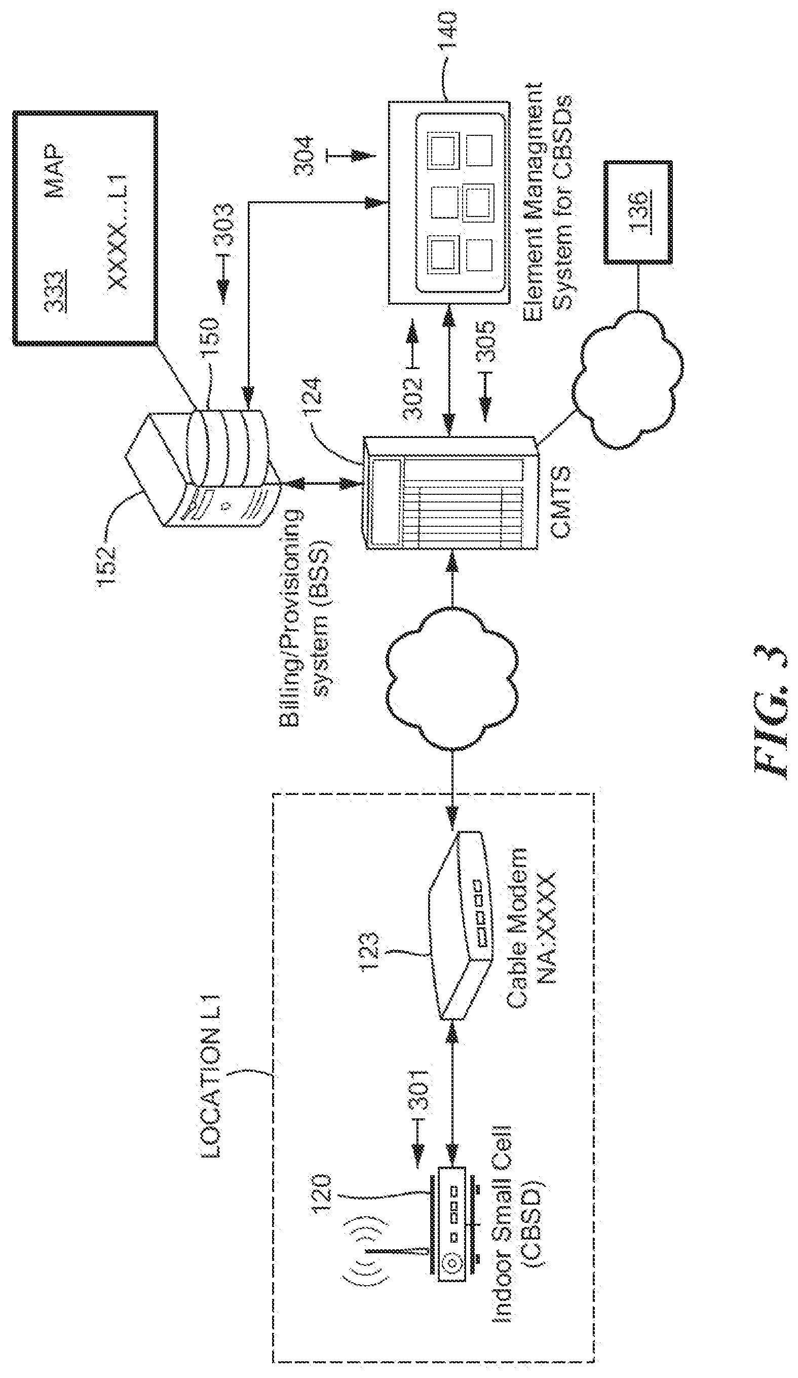 Patent US12309886 Figure 4 – Small-cell base station location registration