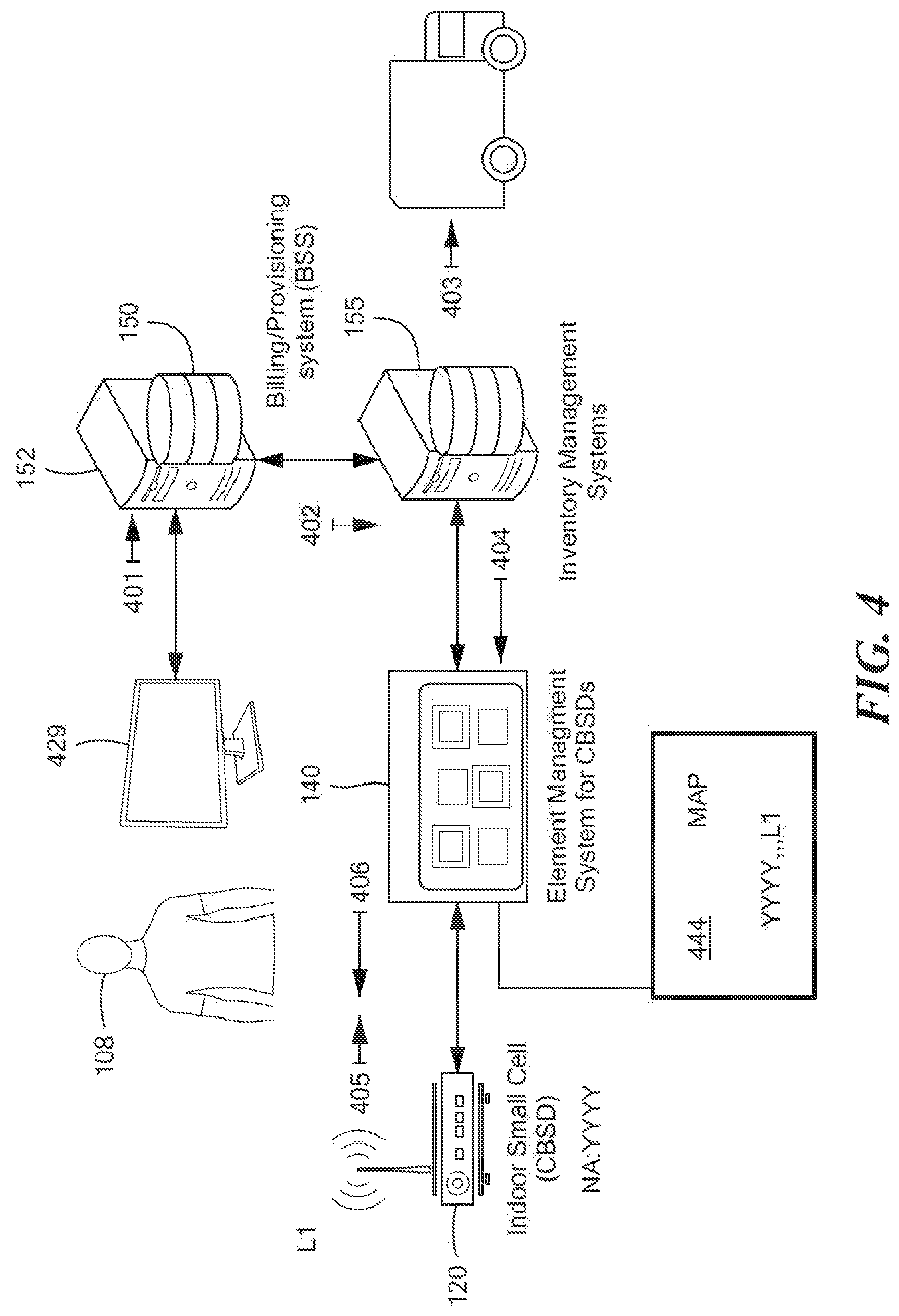 Patent US12309886 Figure 5 – Small-cell base station location registration