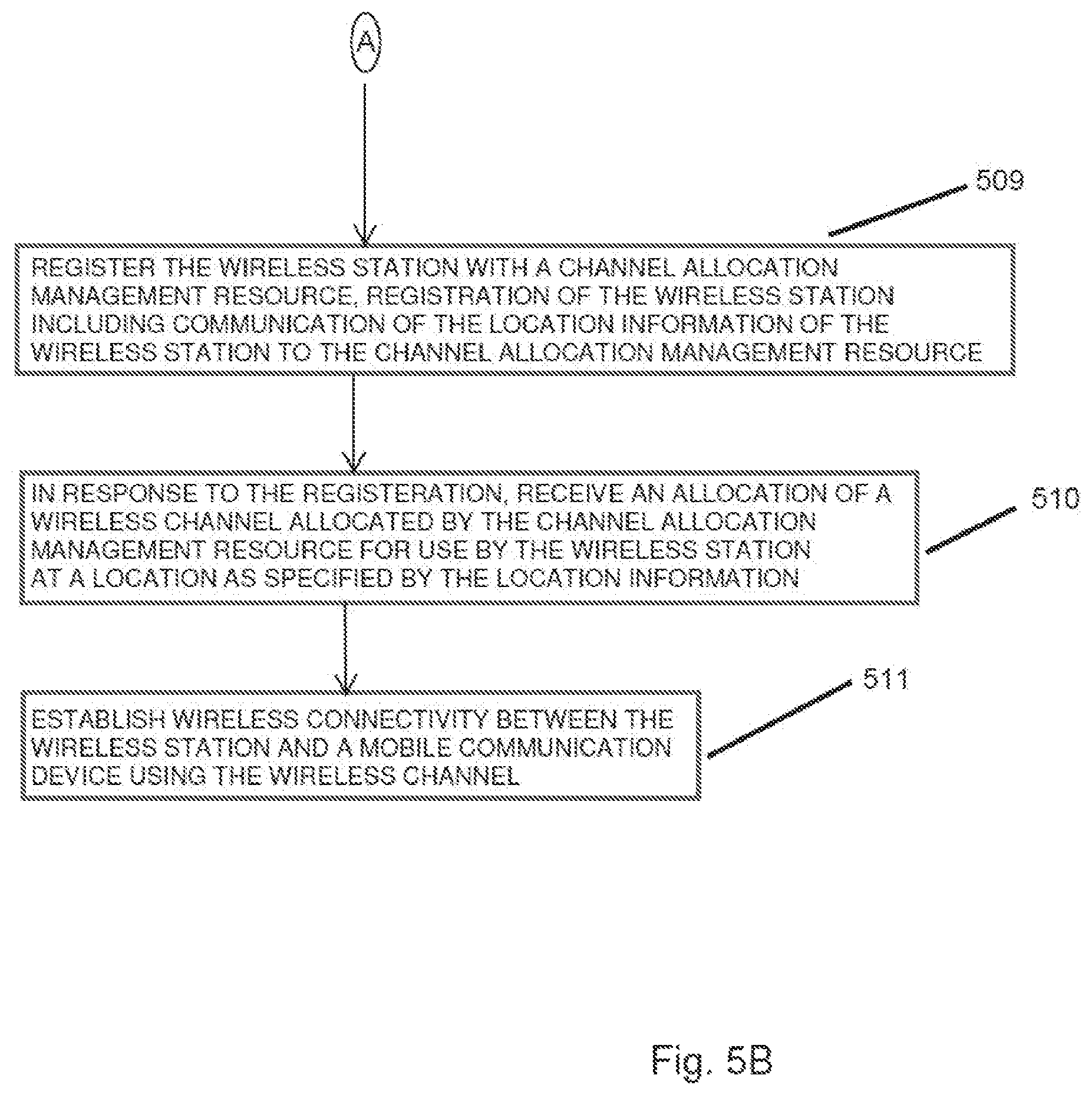 Patent US12309886 Figure 7 – Small-cell base station location registration