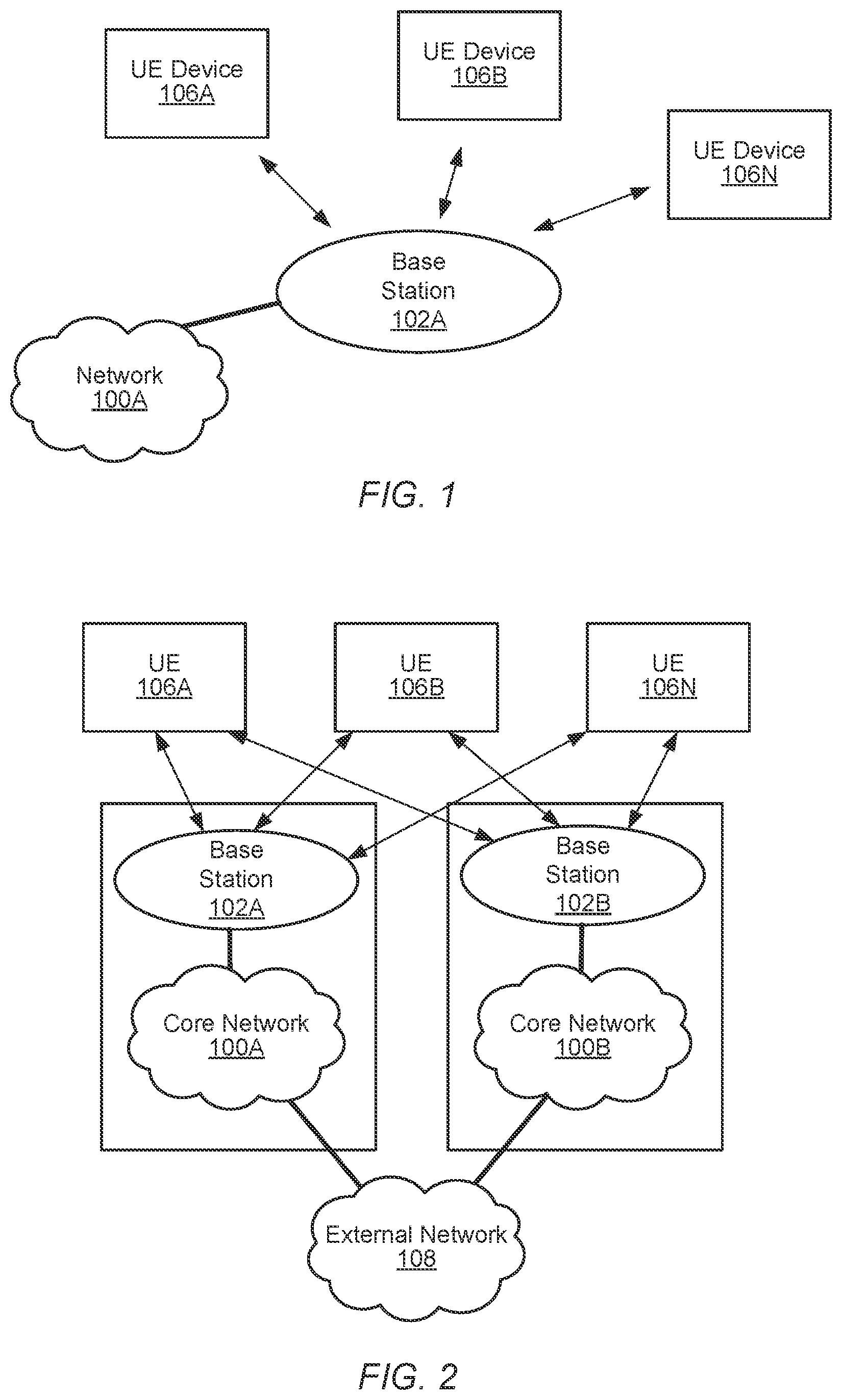 Patent US12309887 Figure 1 – Traffic-rate based branch deactivation for UE power efficiency in a dual-connectivity mode