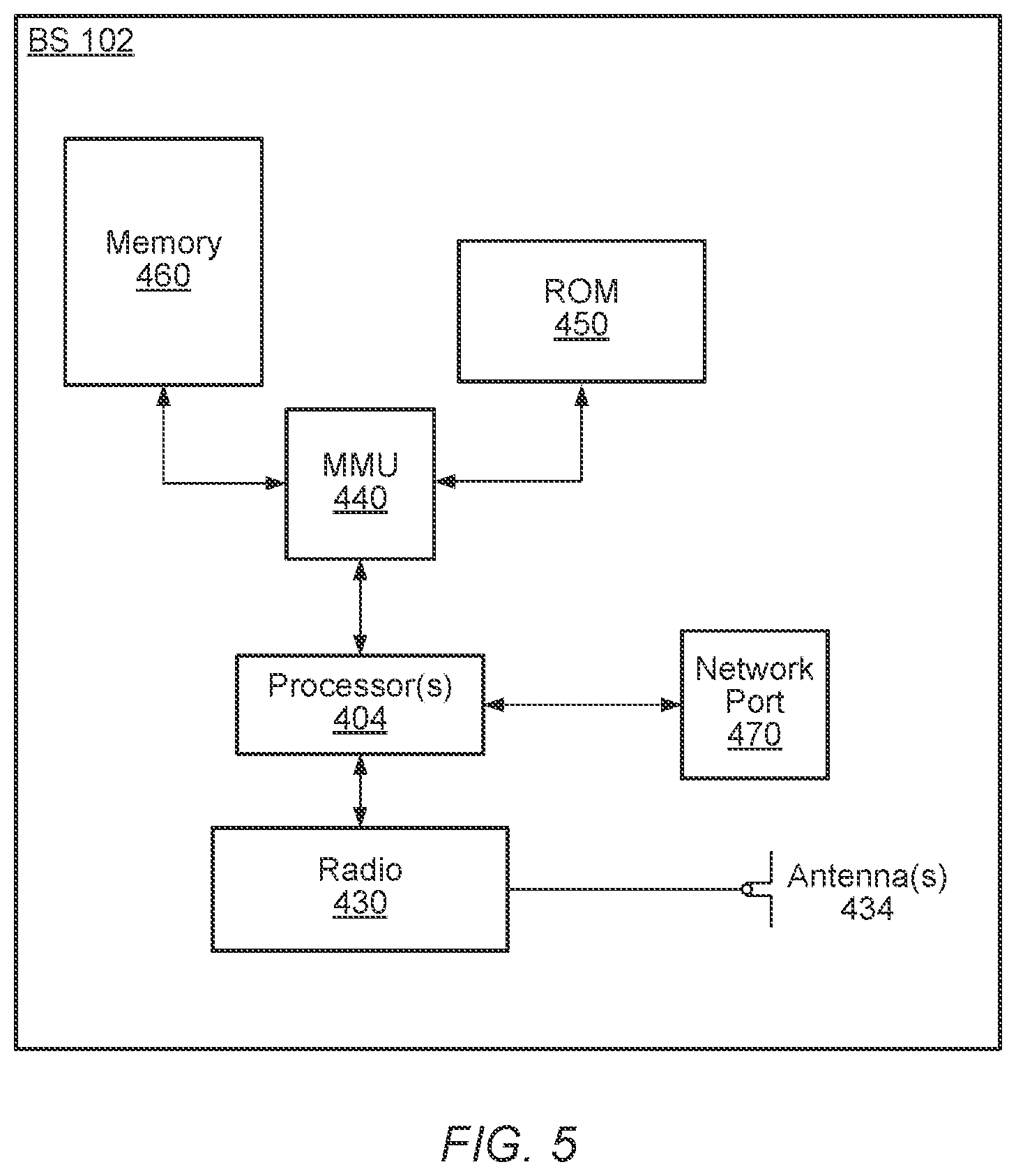 Patent US12309887 Figure 3 – Traffic-rate based branch deactivation for UE power efficiency in a dual-connectivity mode