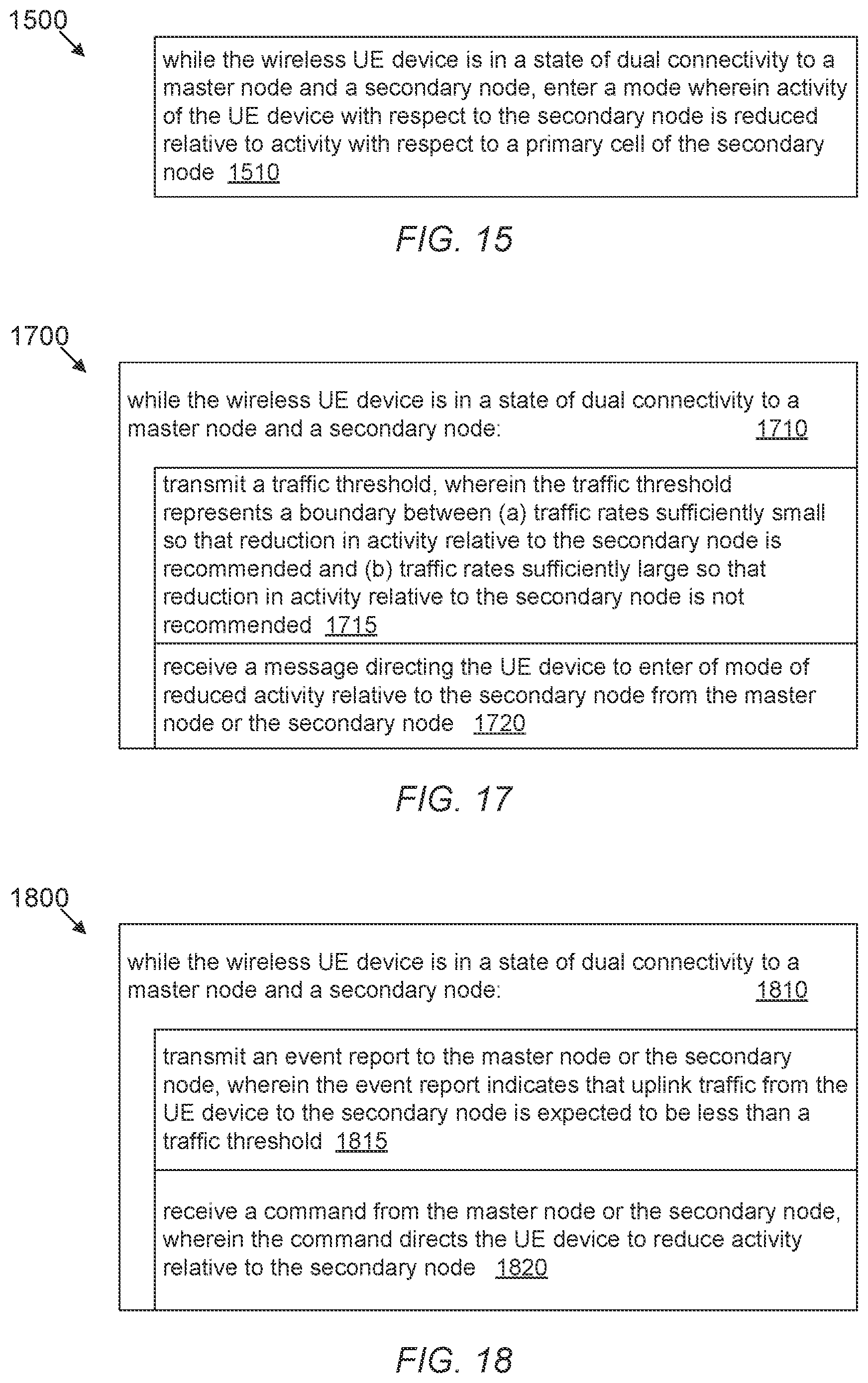 Patent US12309887 Figure 14 – Traffic-rate based branch deactivation for UE power efficiency in a dual-connectivity mode