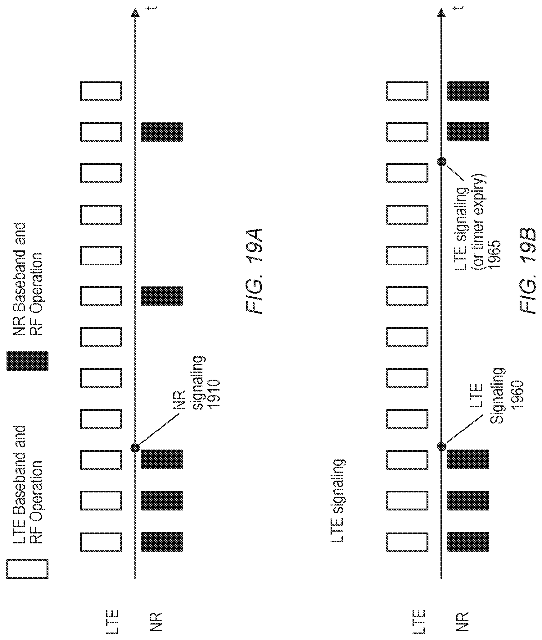 Patent US12309887 Figure 16 – Traffic-rate based branch deactivation for UE power efficiency in a dual-connectivity mode