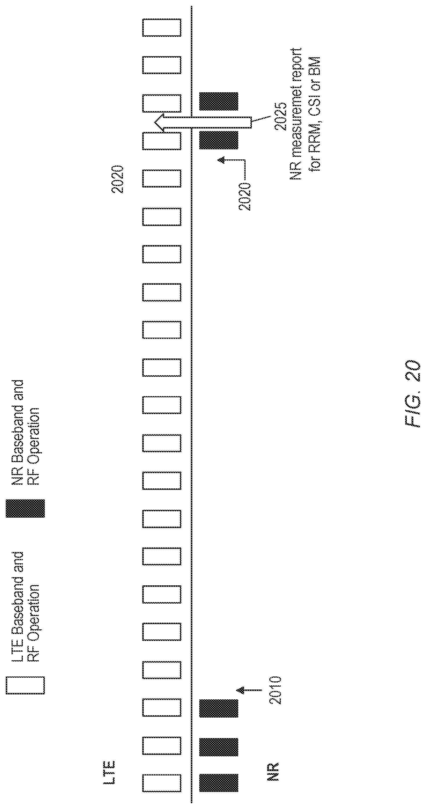 Patent US12309887 Figure 17 – Traffic-rate based branch deactivation for UE power efficiency in a dual-connectivity mode
