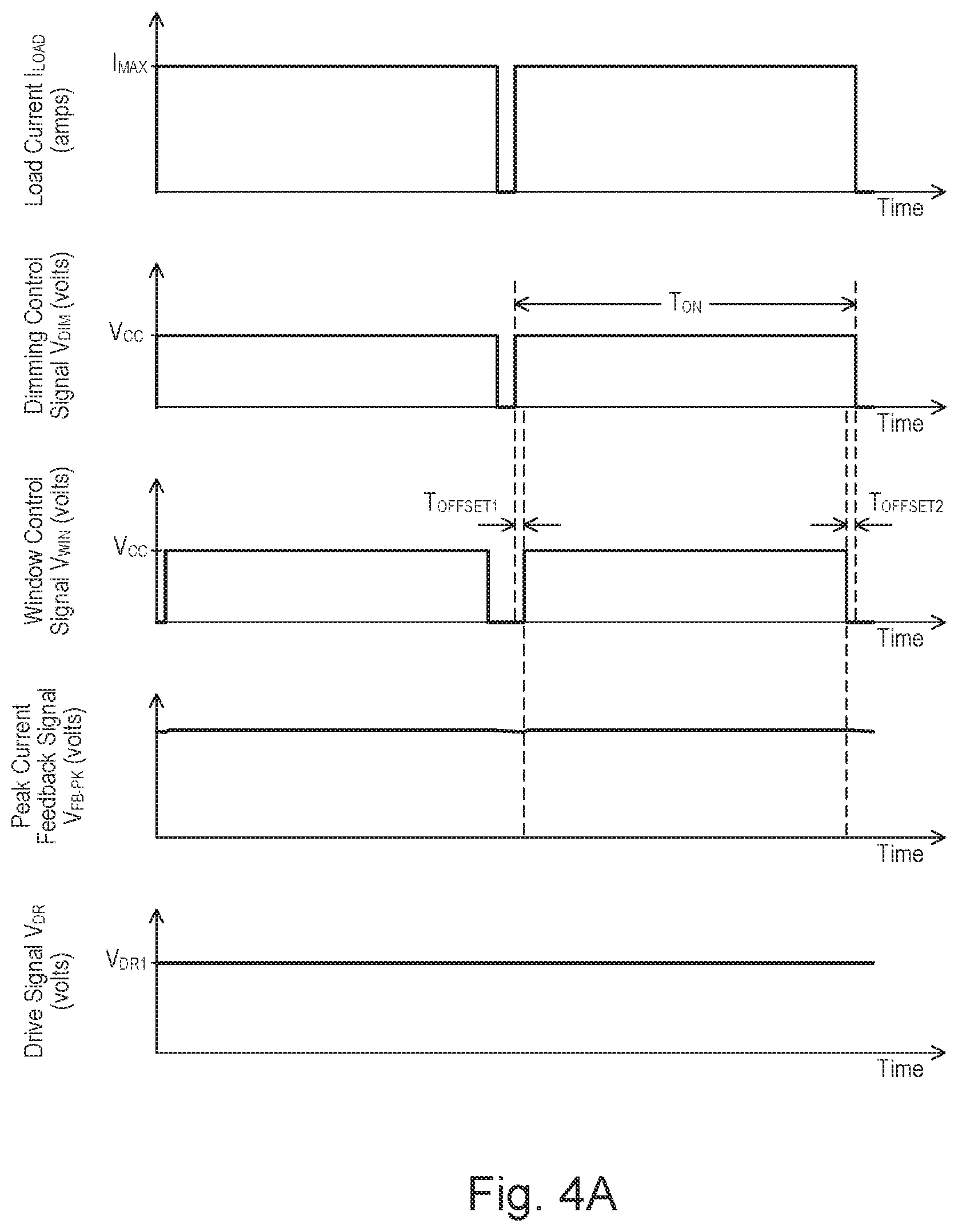 Patent US12309892 Figure 4 – Drive circuit for a light-emitting diode light source