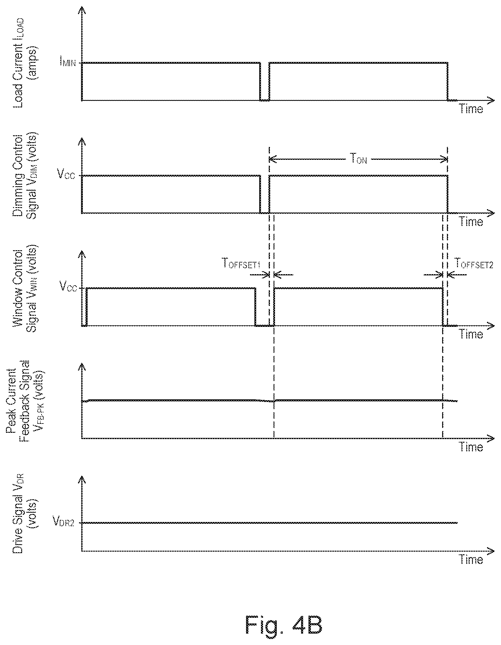 Patent US12309892 Figure 5 – Drive circuit for a light-emitting diode light source