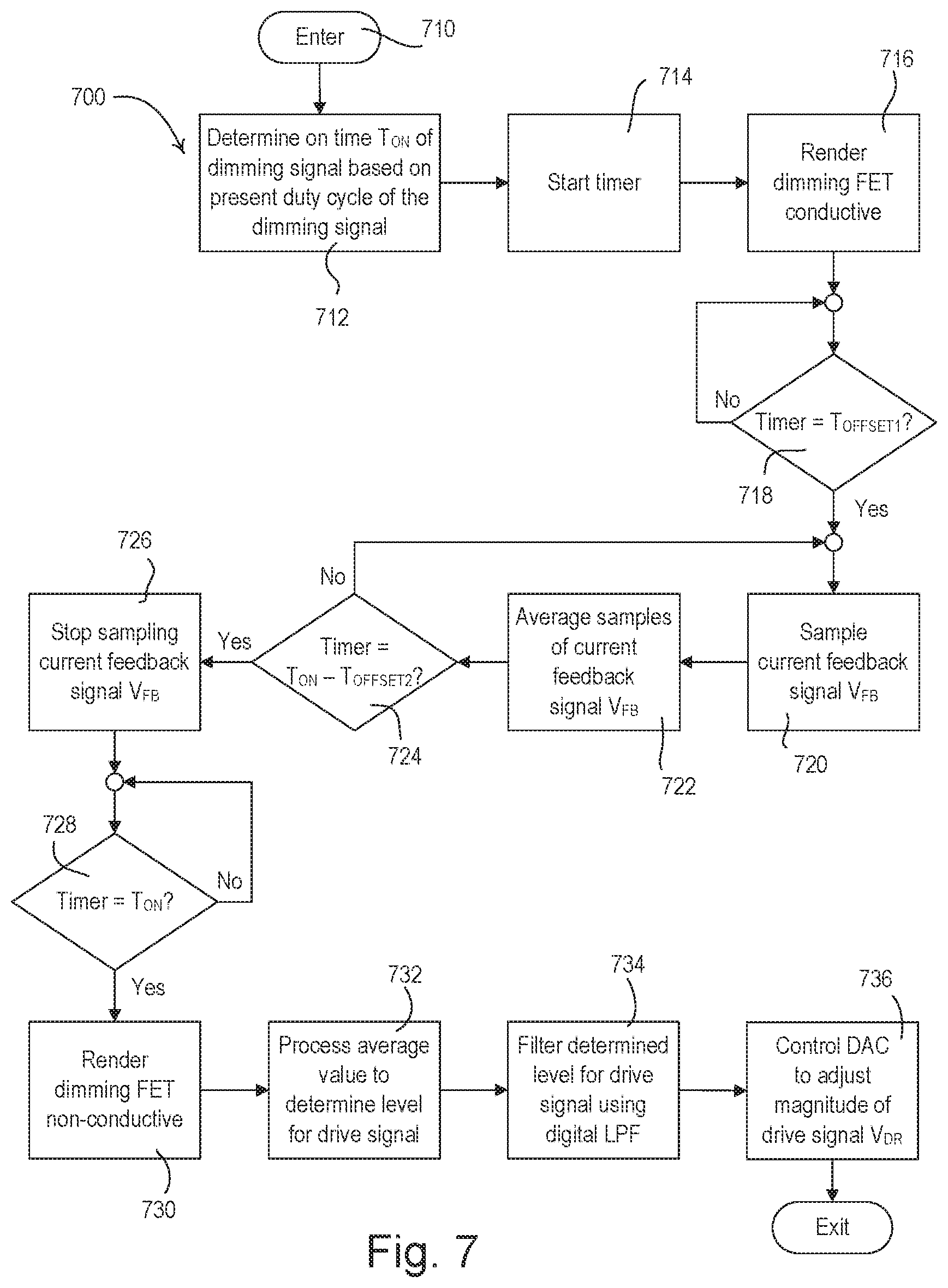 Patent US12309892 Figure 9 – Drive circuit for a light-emitting diode light source