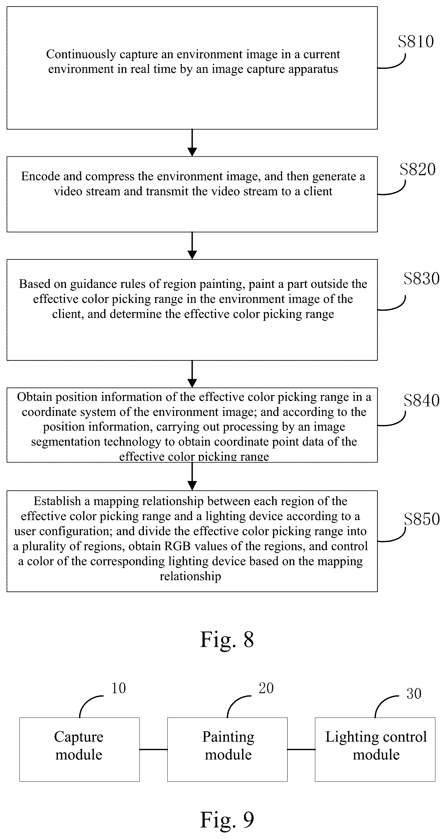 Patent US12309893 Figure 5 – Lighting control method and apparatus for color picking based on environment, device, and storage medium