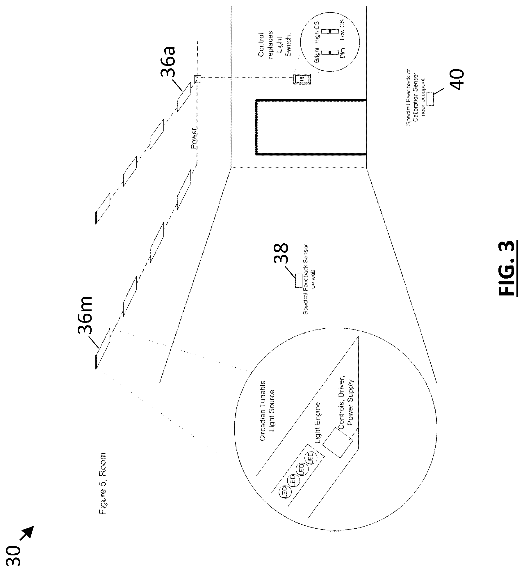 Patent US12309894 Figure 3 – Developing biological illumination systems