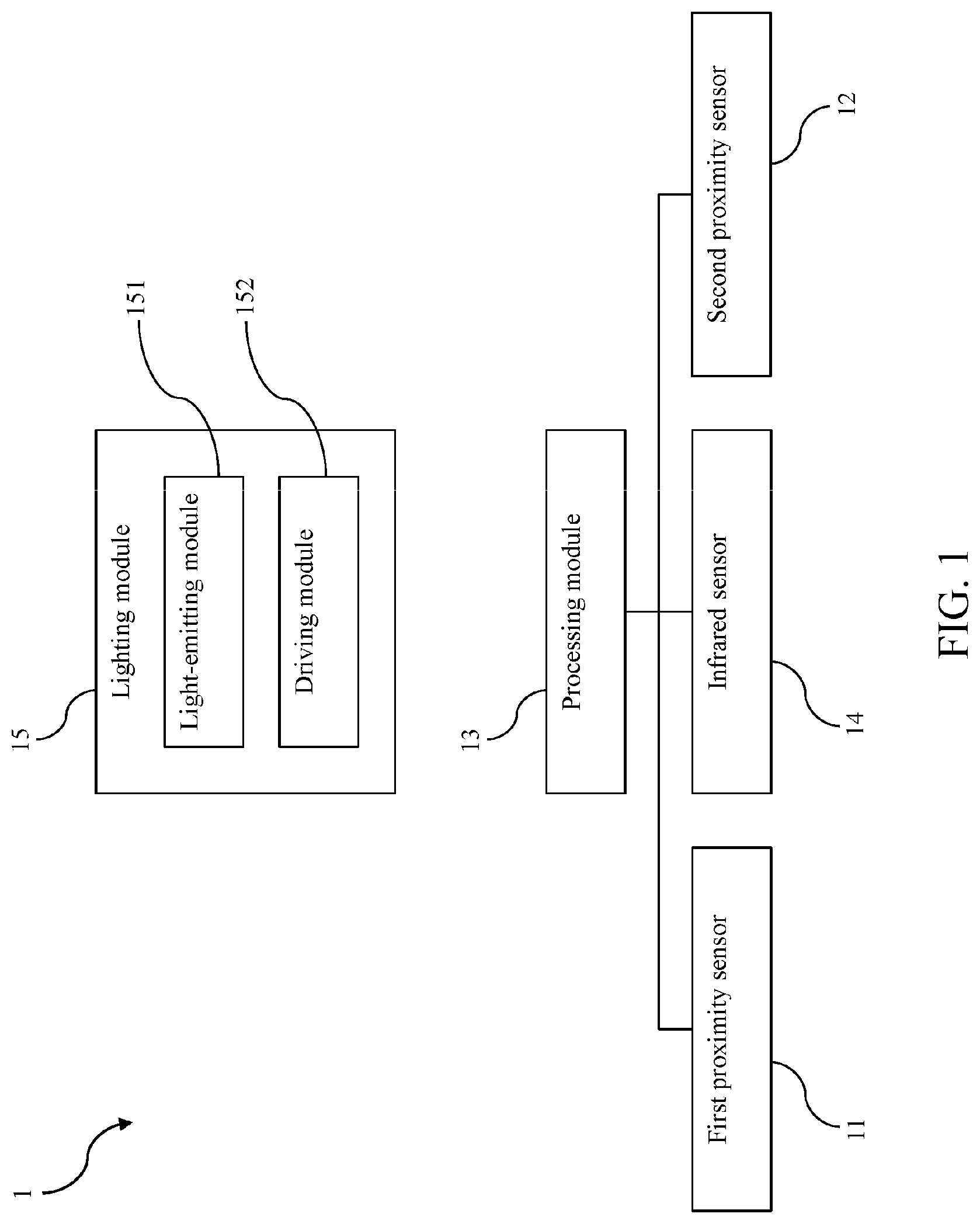 Patent US12309895 Figure 1 – Lighting system based on gesture recognition mechanism