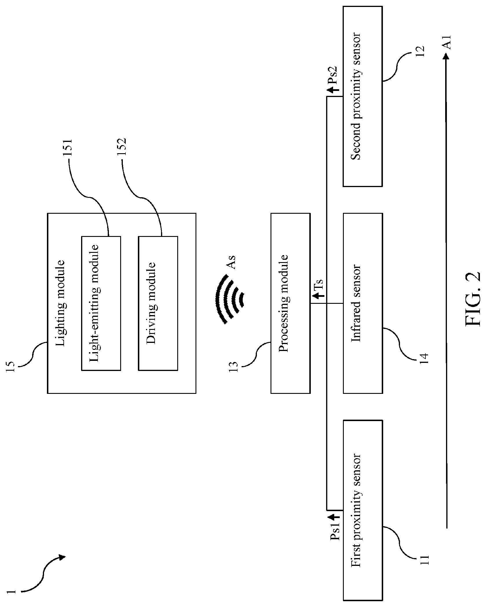 Patent US12309895 Figure 2 – Lighting system based on gesture recognition mechanism