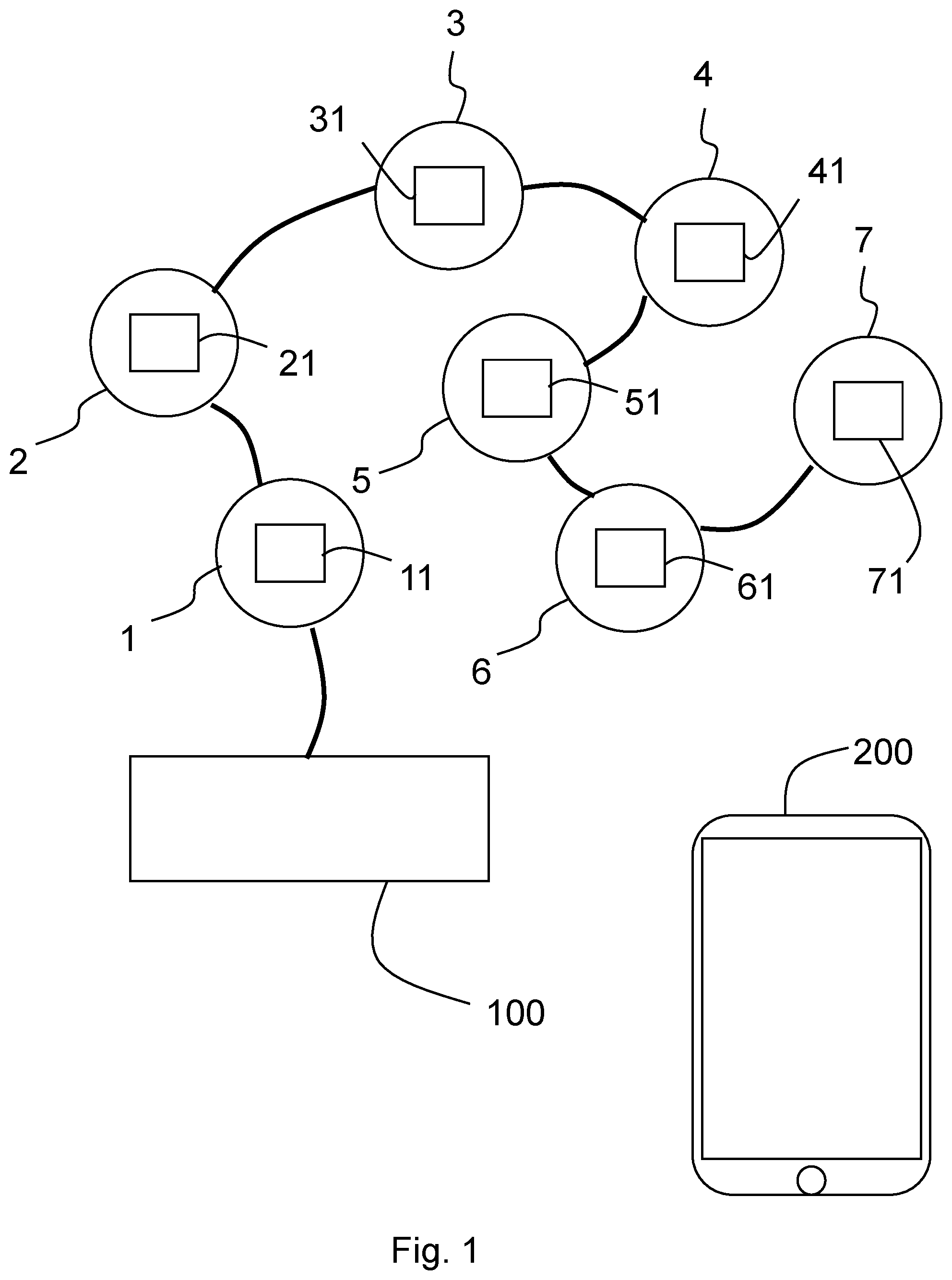 Patent US12309896 Figure 1 – Lighting system and control method of said system