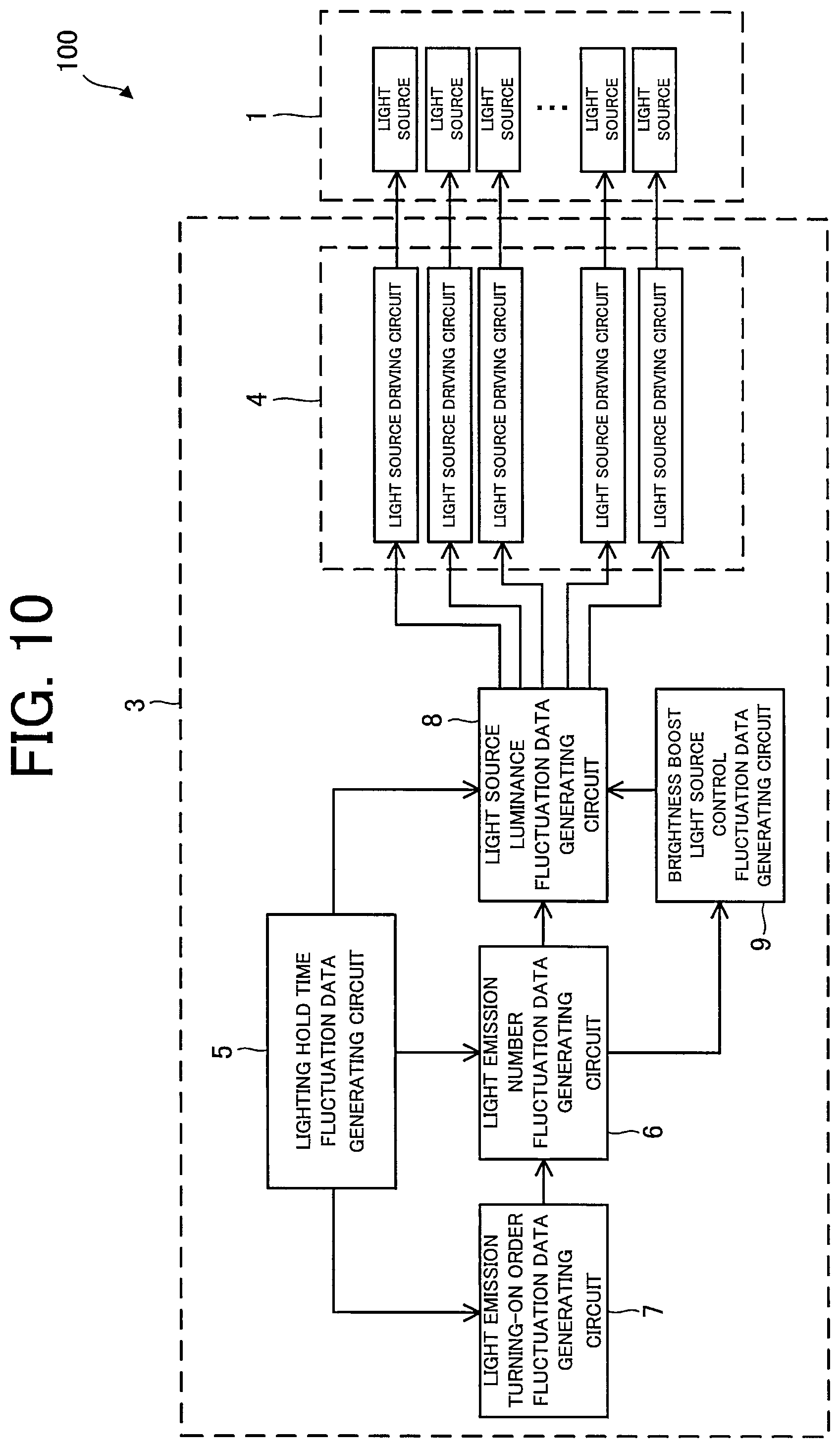Patent US12309897 Figure 10 – Leaf-filtered sunlight simulation control device