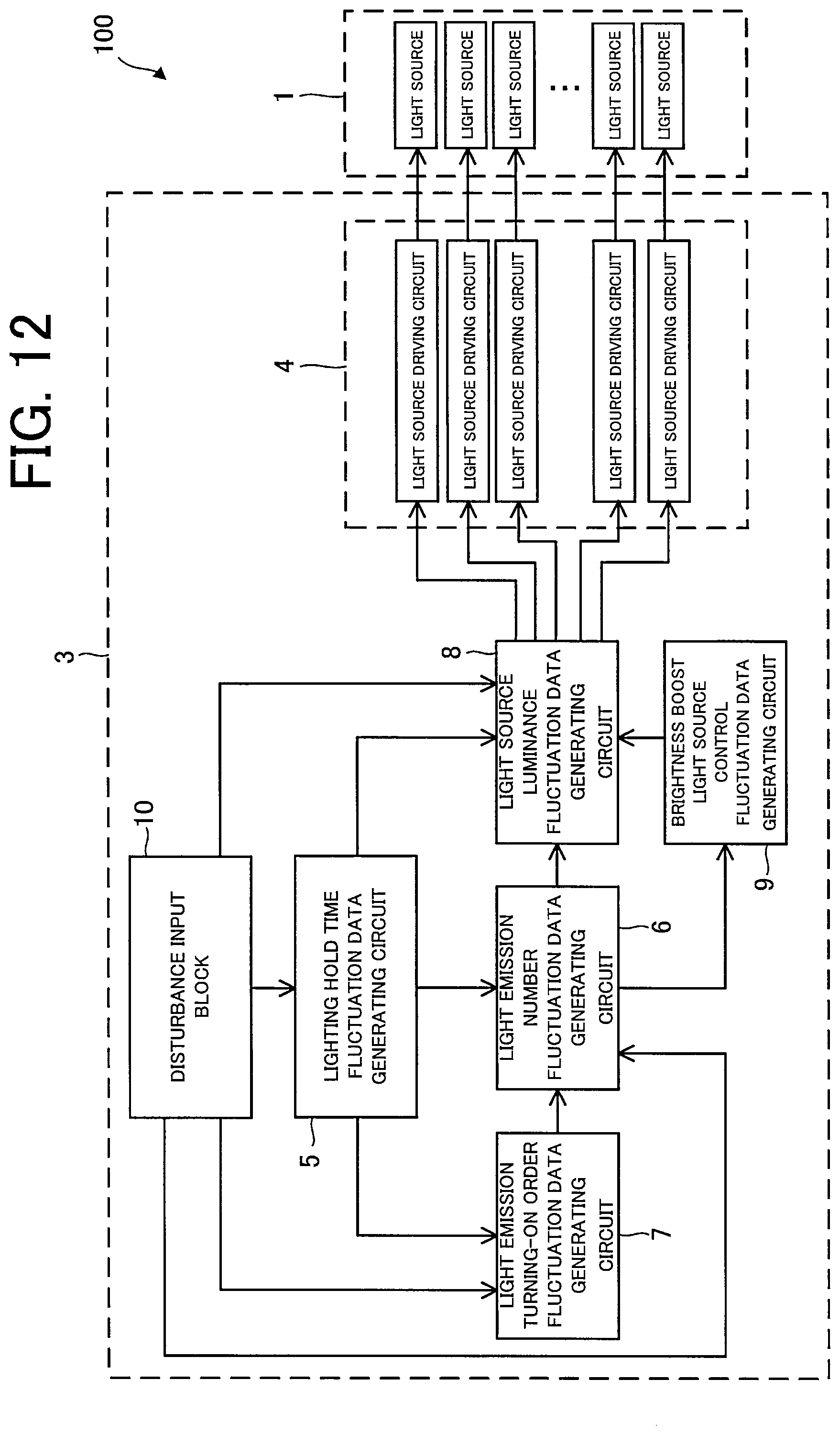 Patent US12309897 Figure 12 – Leaf-filtered sunlight simulation control device