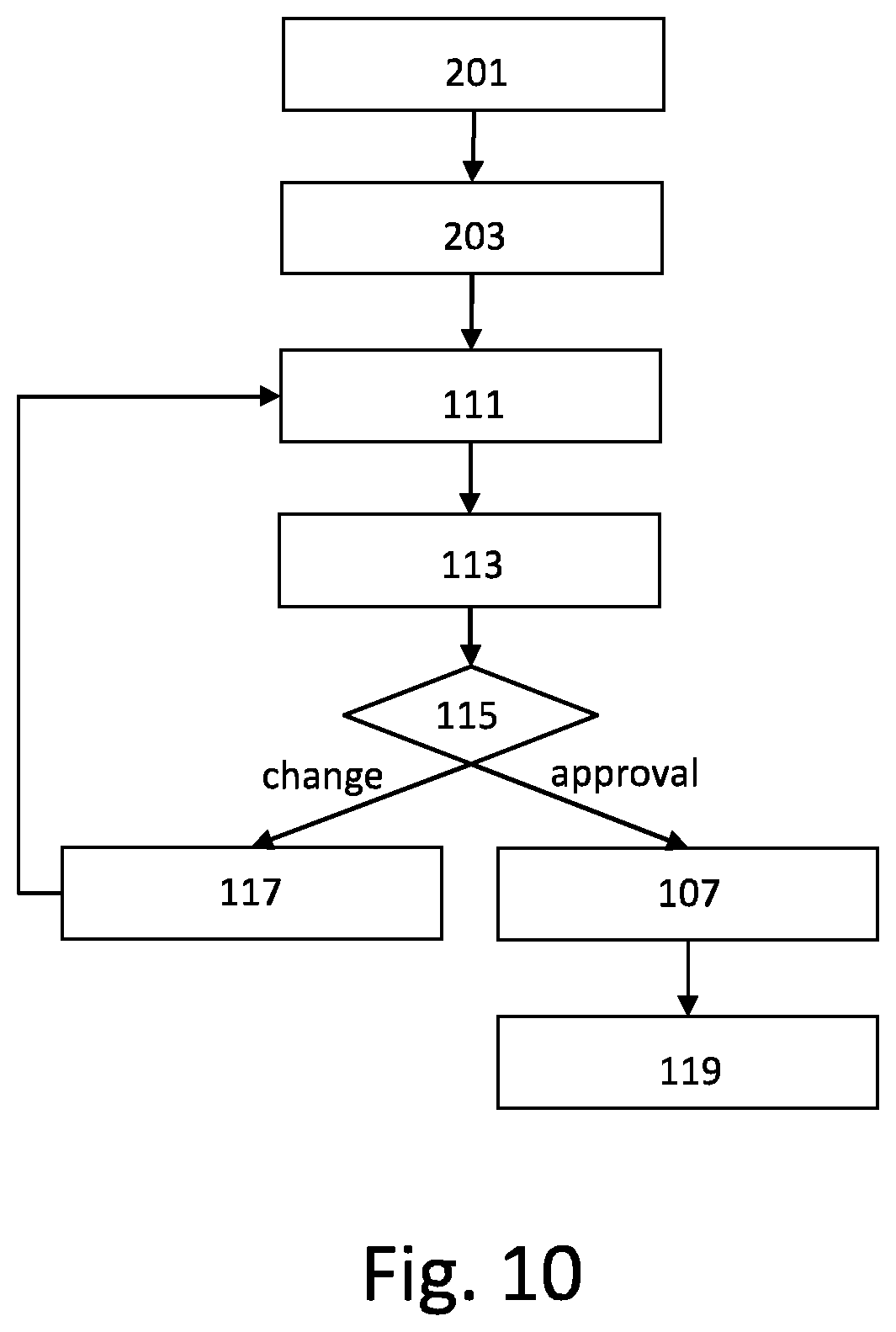 Patent US12309899 Figure 5 – Controlling an array of light segments based on user interaction with virtual representations in color space