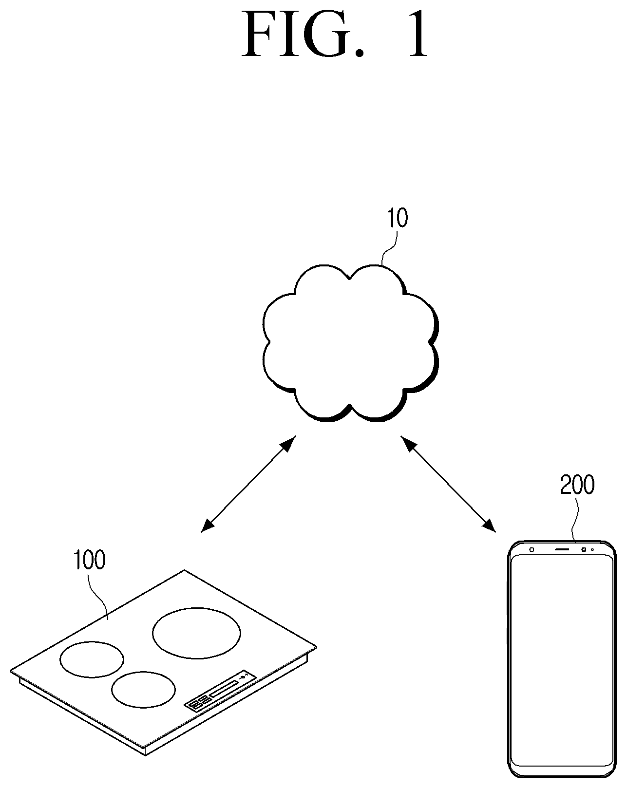 Patent US12309904 — Cooking apparatus, control method, and control system thereof — Figure 1