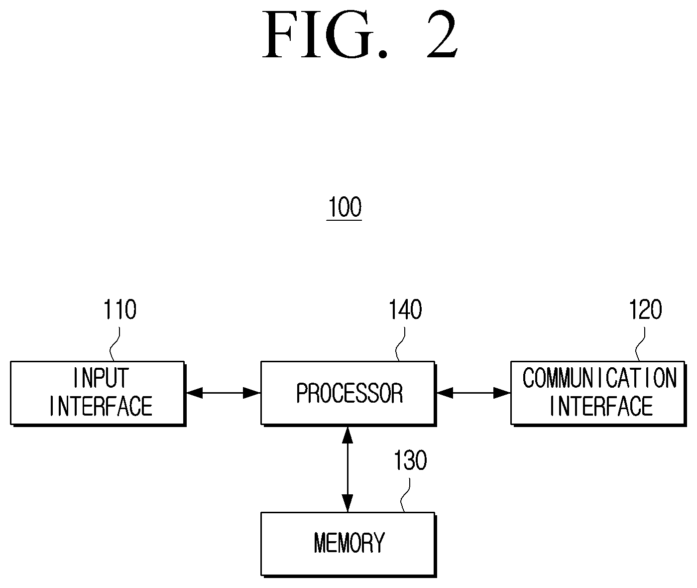 Patent US12309904 Figure 2 – Cooking apparatus, control method, and control system thereof