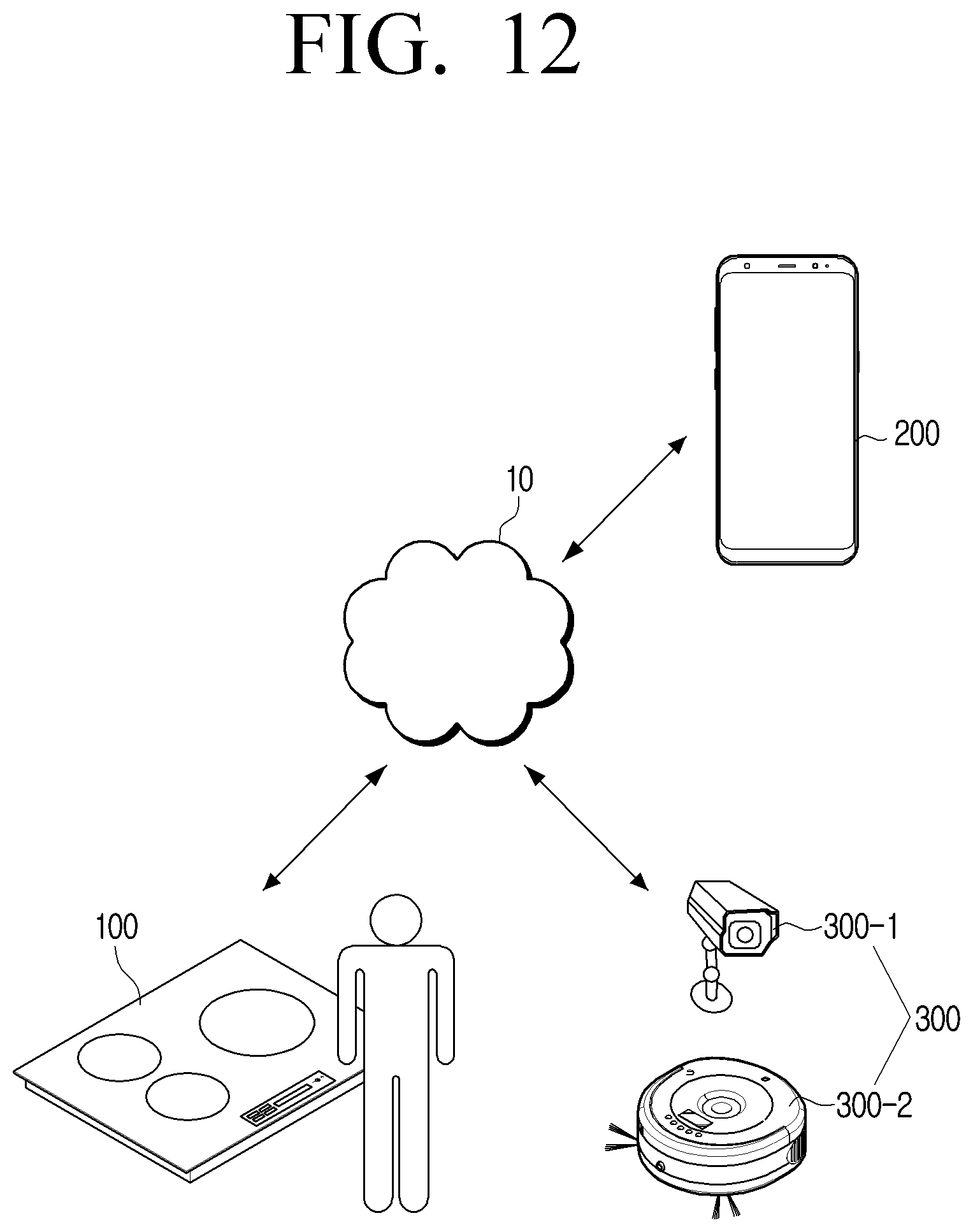Patent US12309904 Figure 12 – Cooking apparatus, control method, and control system thereof