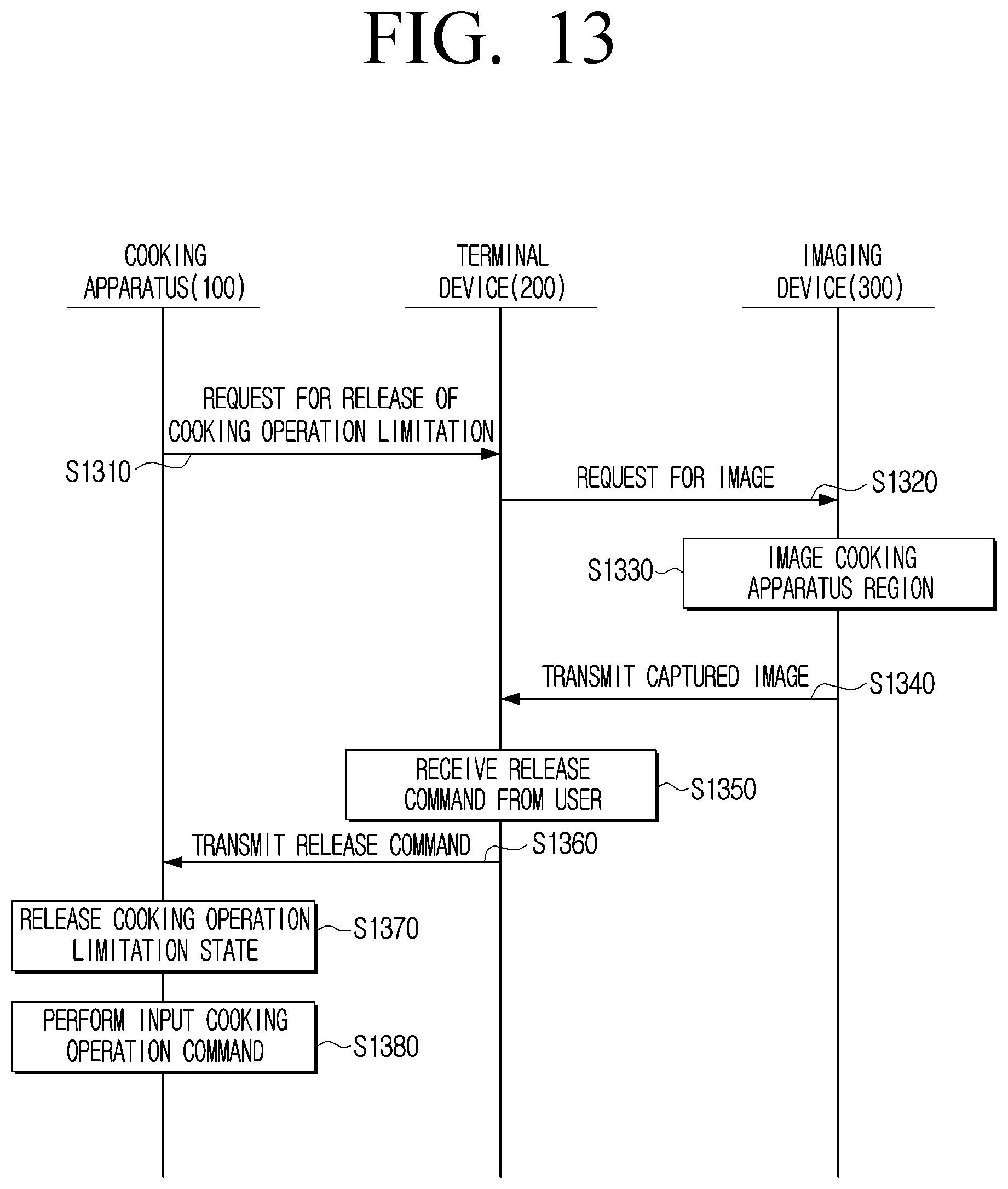 Patent US12309904 Figure 13 – Cooking apparatus, control method, and control system thereof