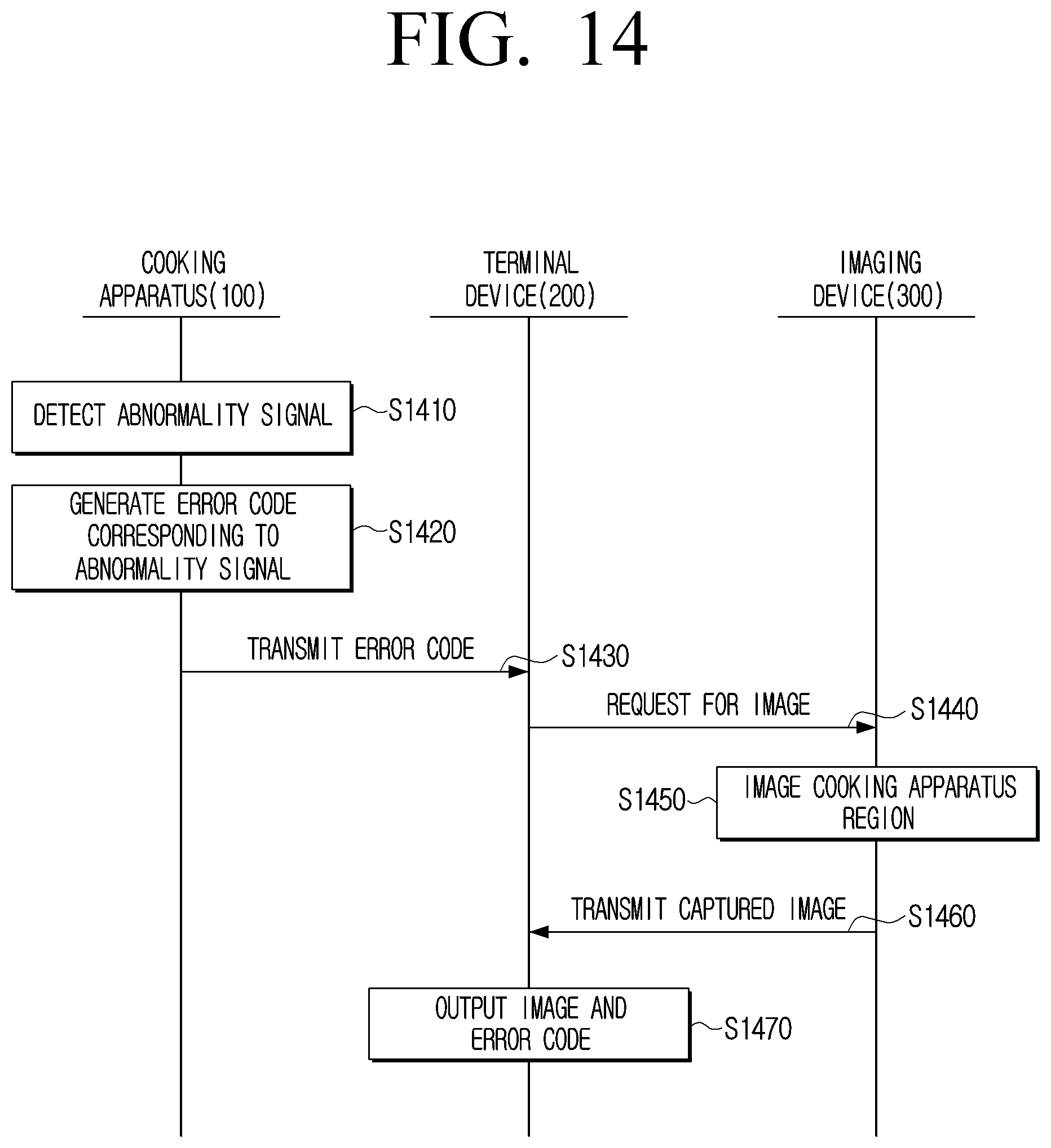 Patent US12309904 Figure 14 – Cooking apparatus, control method, and control system thereof