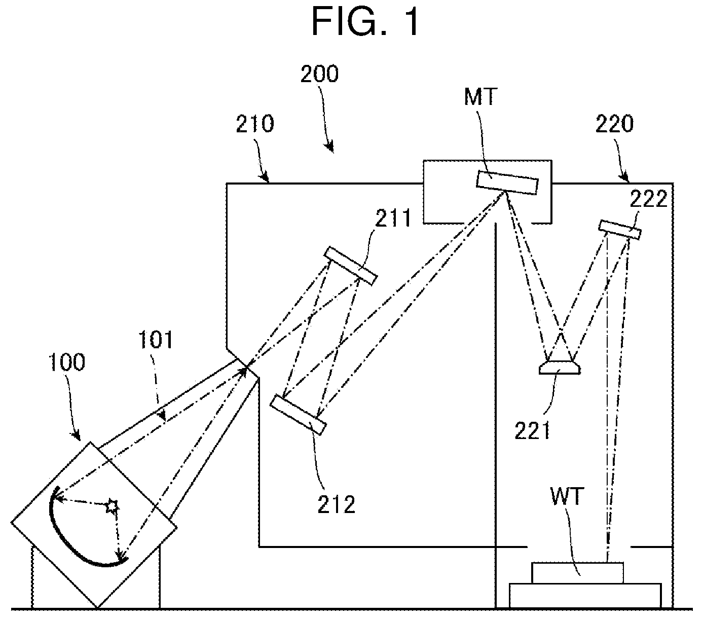 Patent US12309908 Figure 1 – Extreme ultraviolet light generation apparatus and electronic device manufacturing method