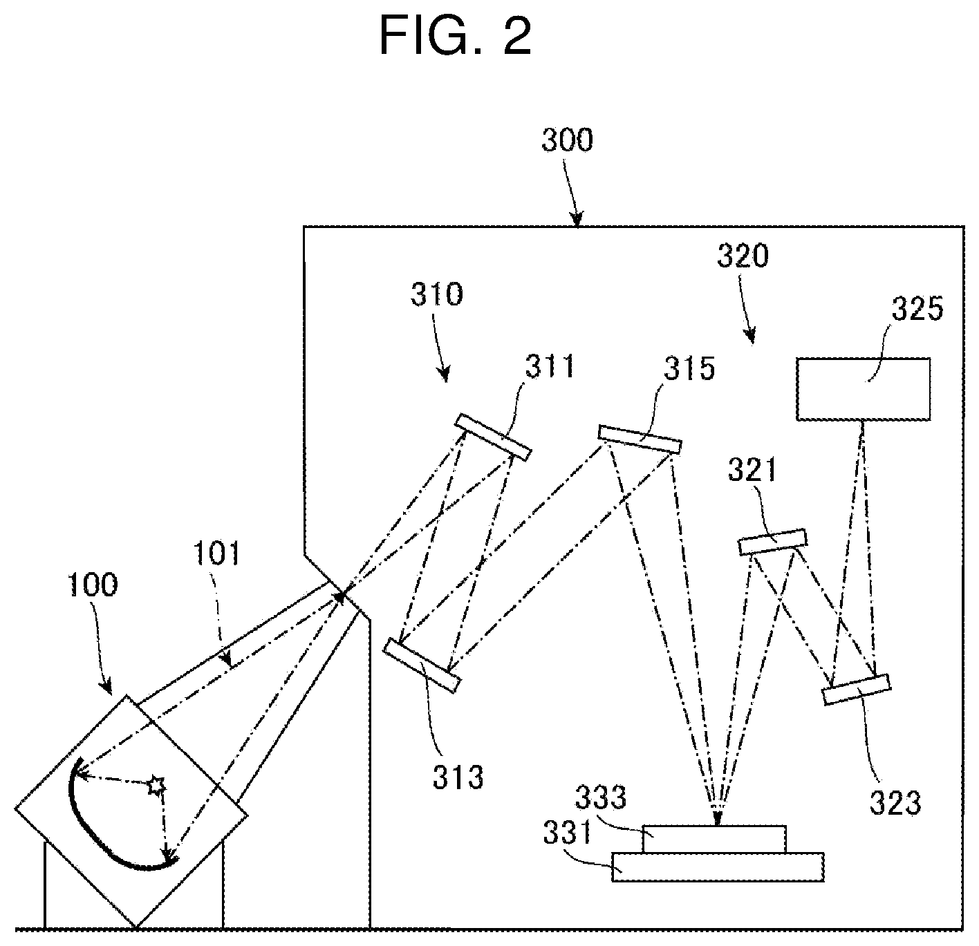 Patent US12309908 Figure 2 – Extreme ultraviolet light generation apparatus and electronic device manufacturing method