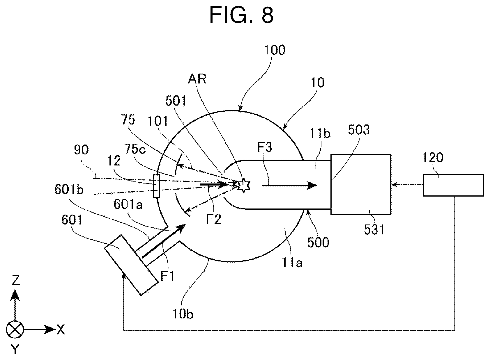 Patent US12309908 Figure 8 – Extreme ultraviolet light generation apparatus and electronic device manufacturing method