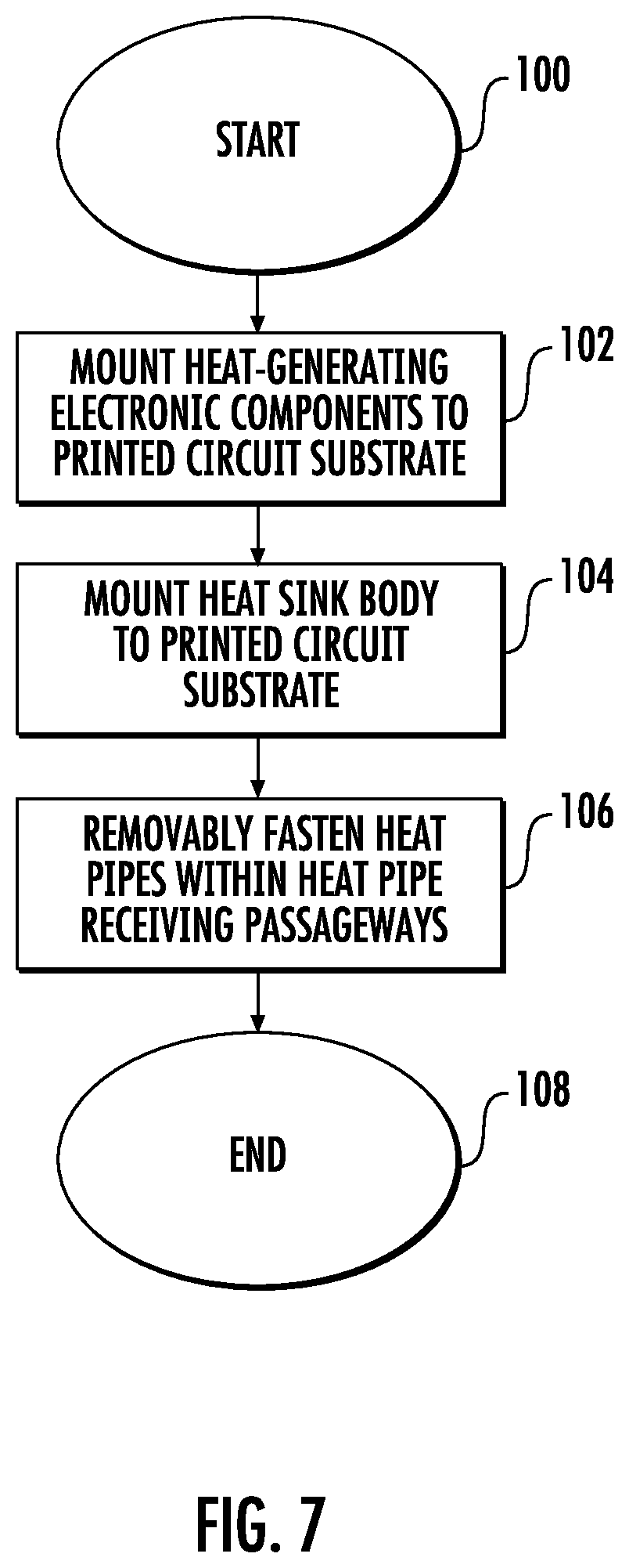 Patent US12309912 Figure 7 – Electronic assemblies having embedded passive heat pipes and associated method
