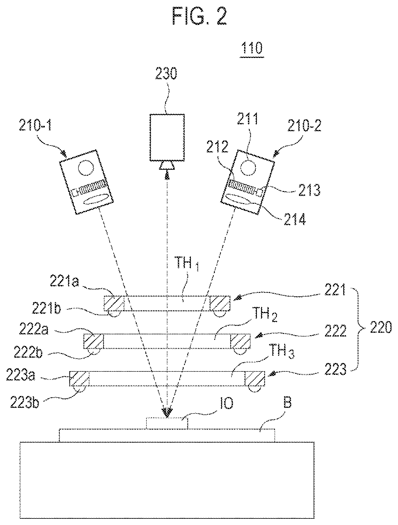 Patent US12309916 Figure 2 – Method of verifying fault of inspection unit, inspection apparatus and inspection system