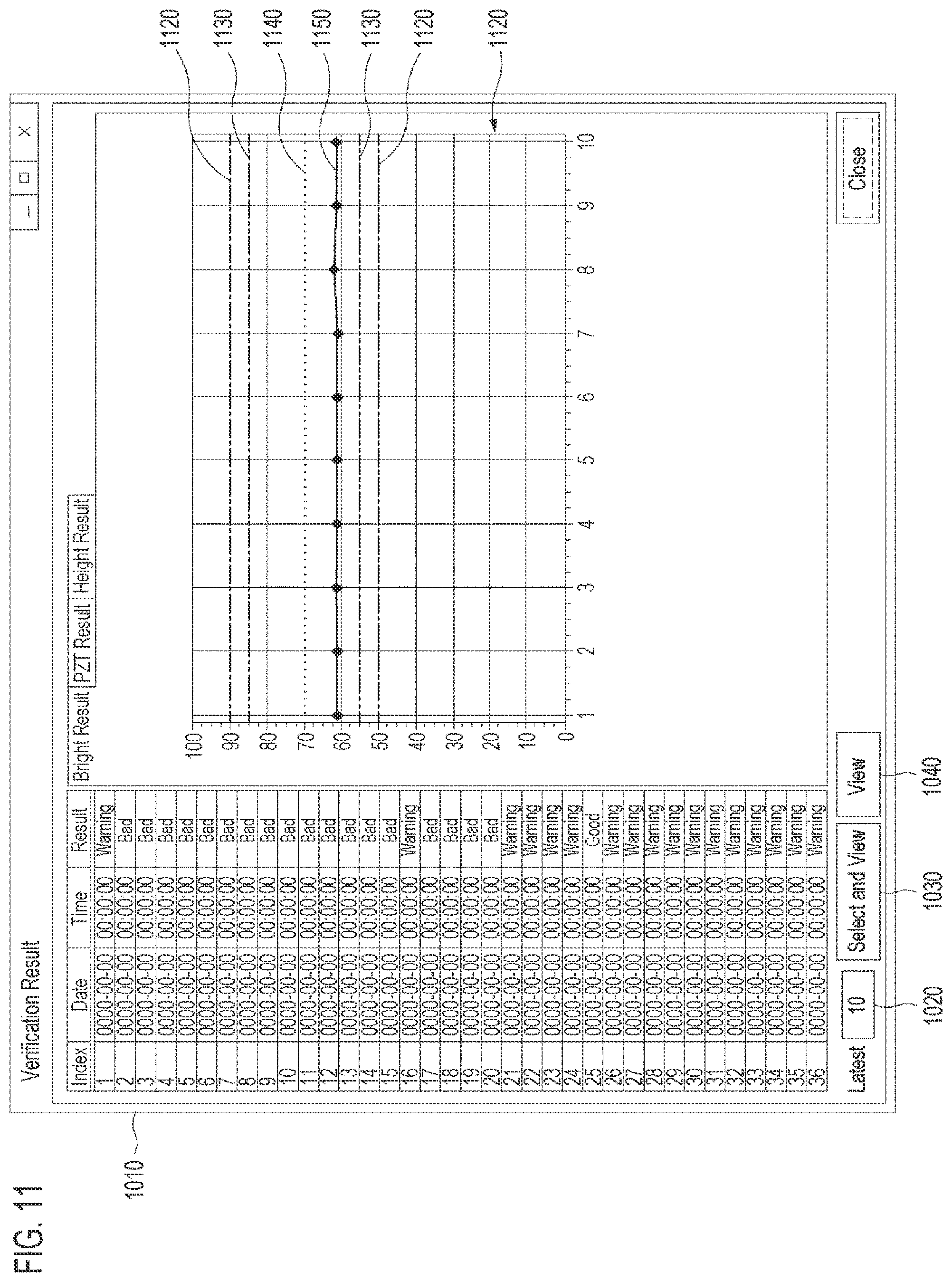 Patent US12309916 Figure 12 – Method of verifying fault of inspection unit, inspection apparatus and inspection system