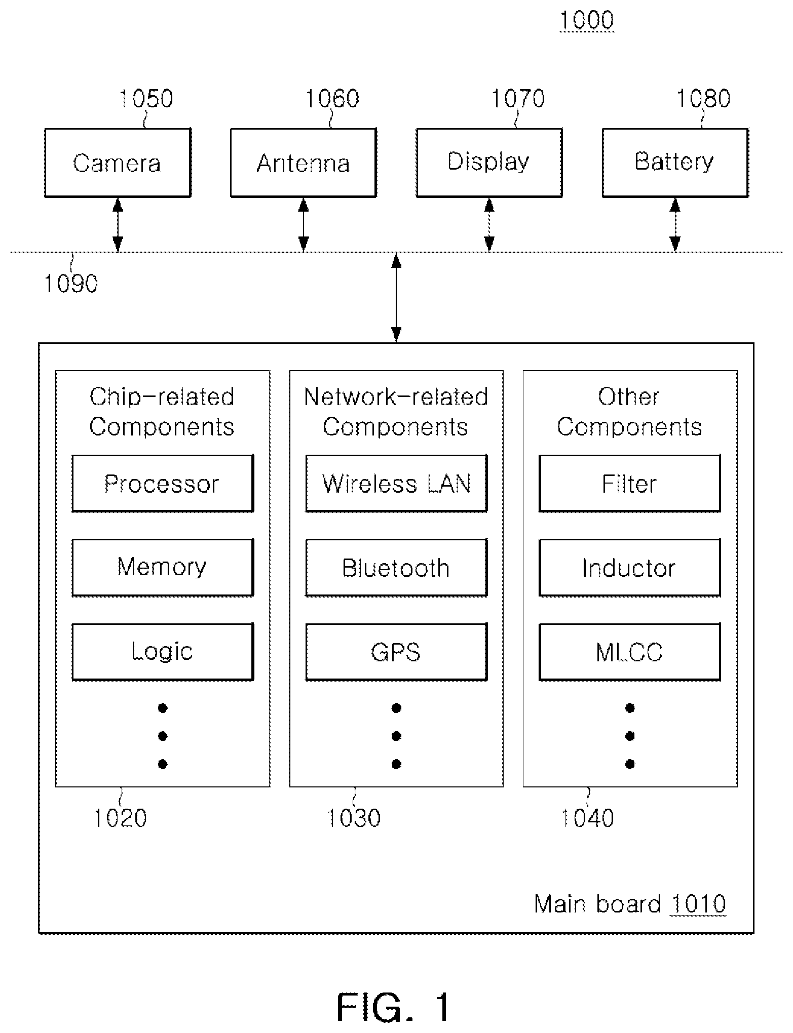 Patent US12309923 Figure 1 – Printed circuit board and method for manufacturing the same