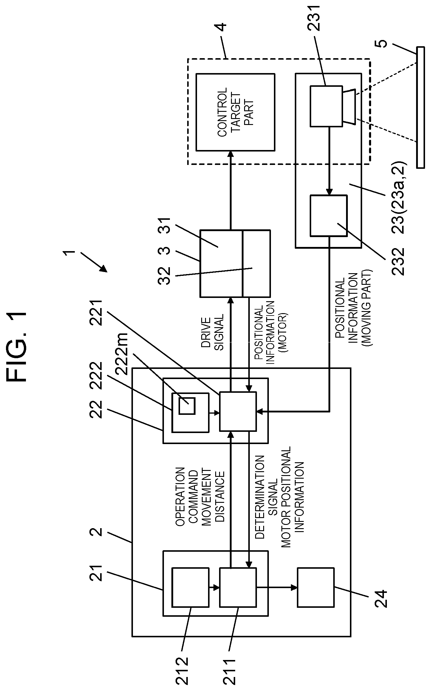 Patent US12309937 Figure 1 – Motor control system, motor control device, and motor control method