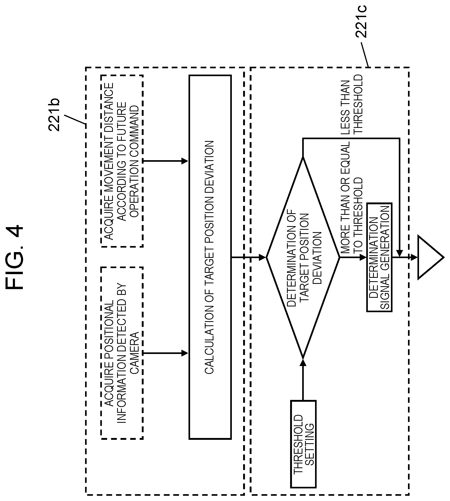 Patent US12309937 Figure 3 – Motor control system, motor control device, and motor control method