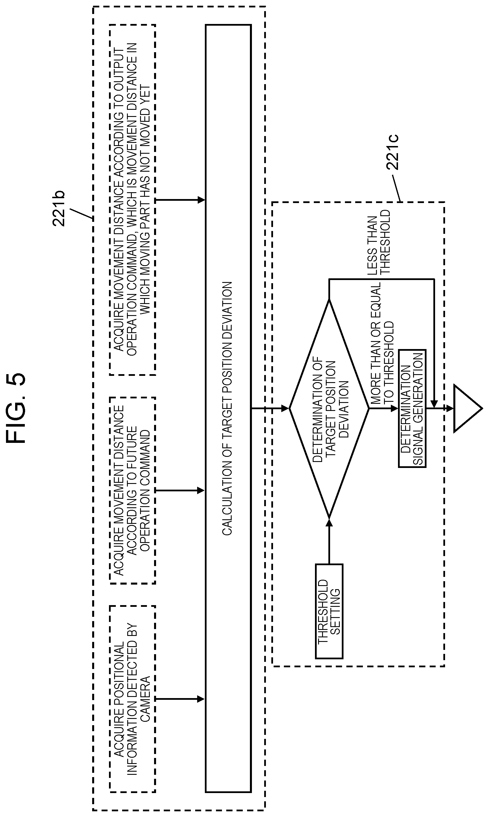 Patent US12309937 Figure 4 – Motor control system, motor control device, and motor control method