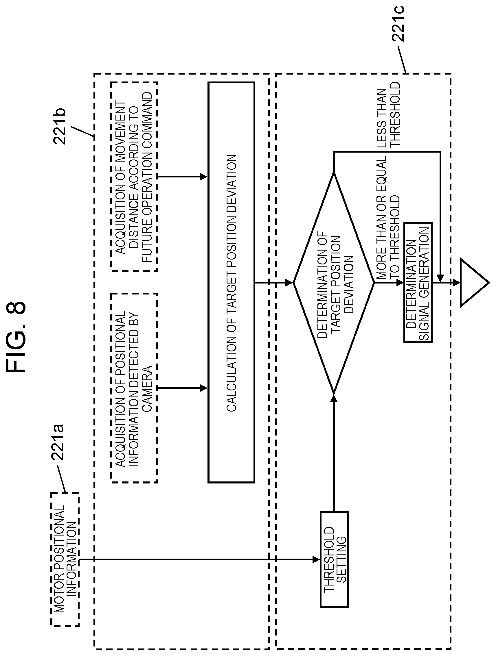 Patent US12309937 Figure 6 – Motor control system, motor control device, and motor control method
