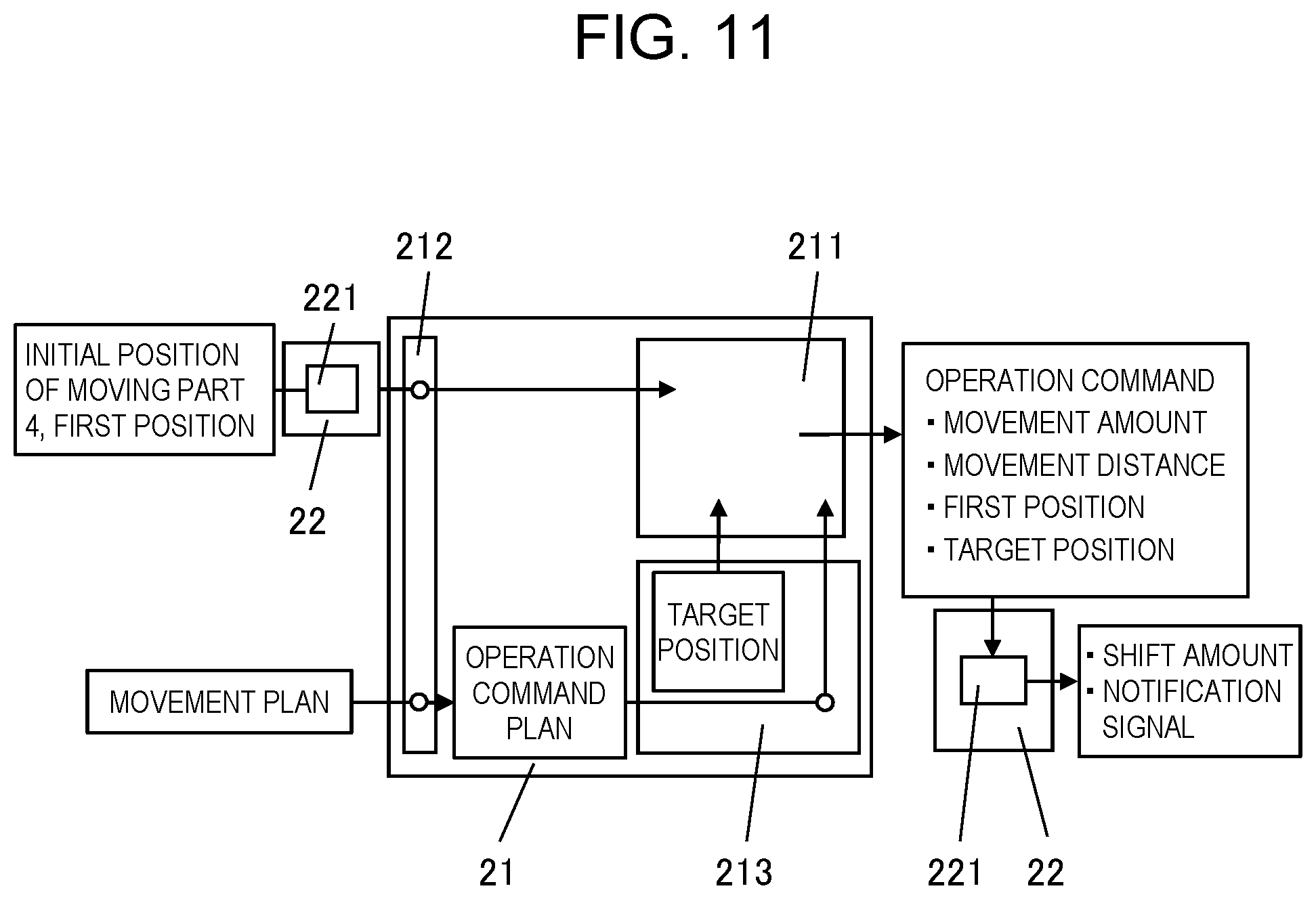 Patent US12309937 Figure 9 – Motor control system, motor control device, and motor control method