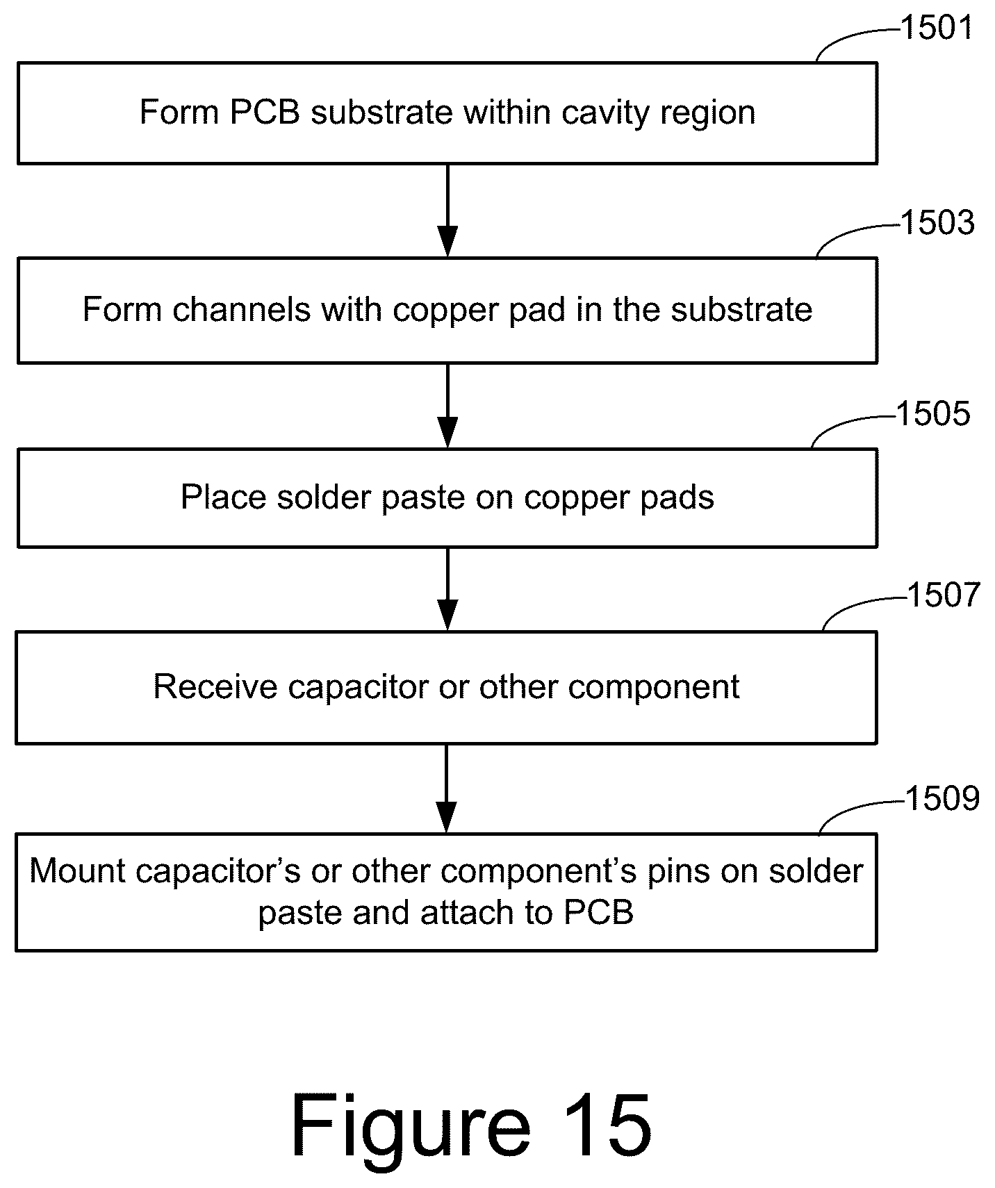 Patent US12309942 Figure 10 – Mounting of capacitors on printed circuit boards for non-volatile memory devices