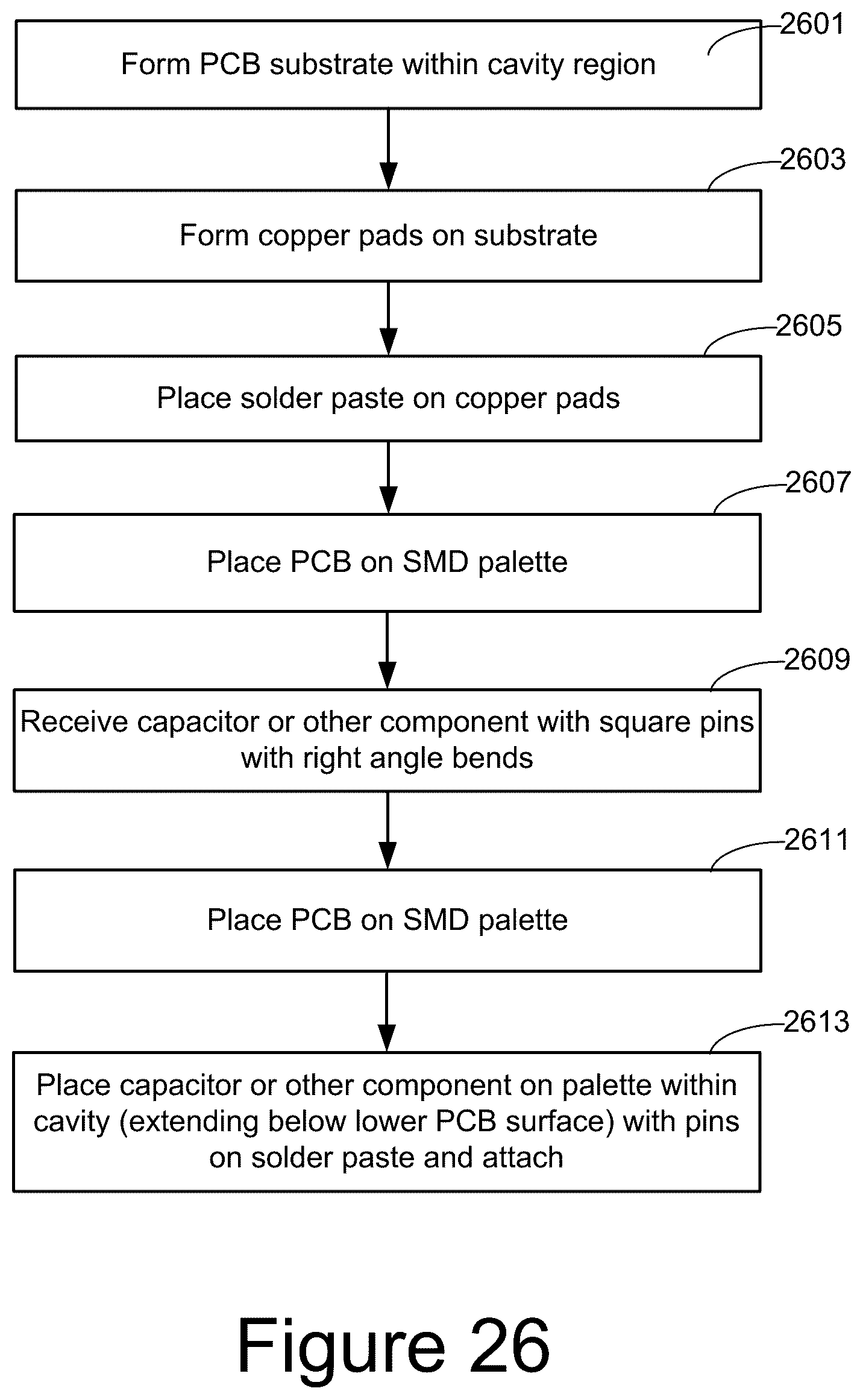 Patent US12309942 Figure 17 – Mounting of capacitors on printed circuit boards for non-volatile memory devices