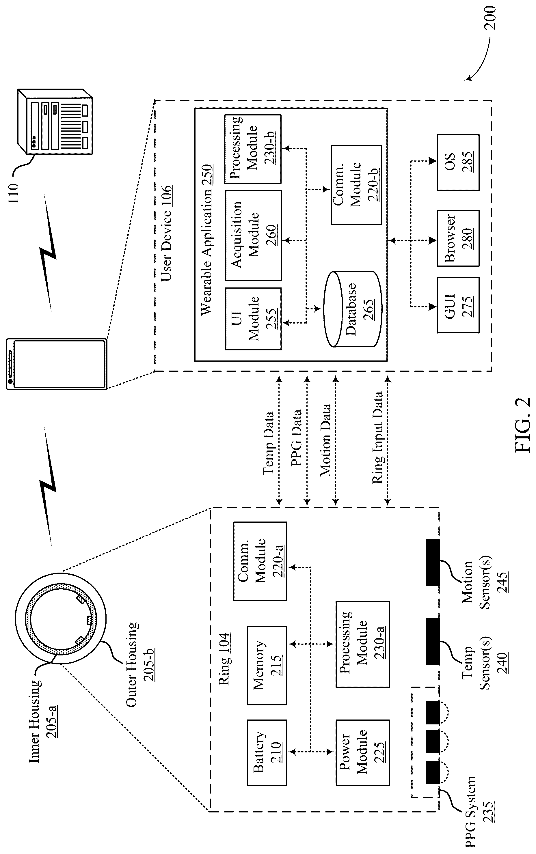 Patent US12309944 Figure 2 – Expandable wearable device