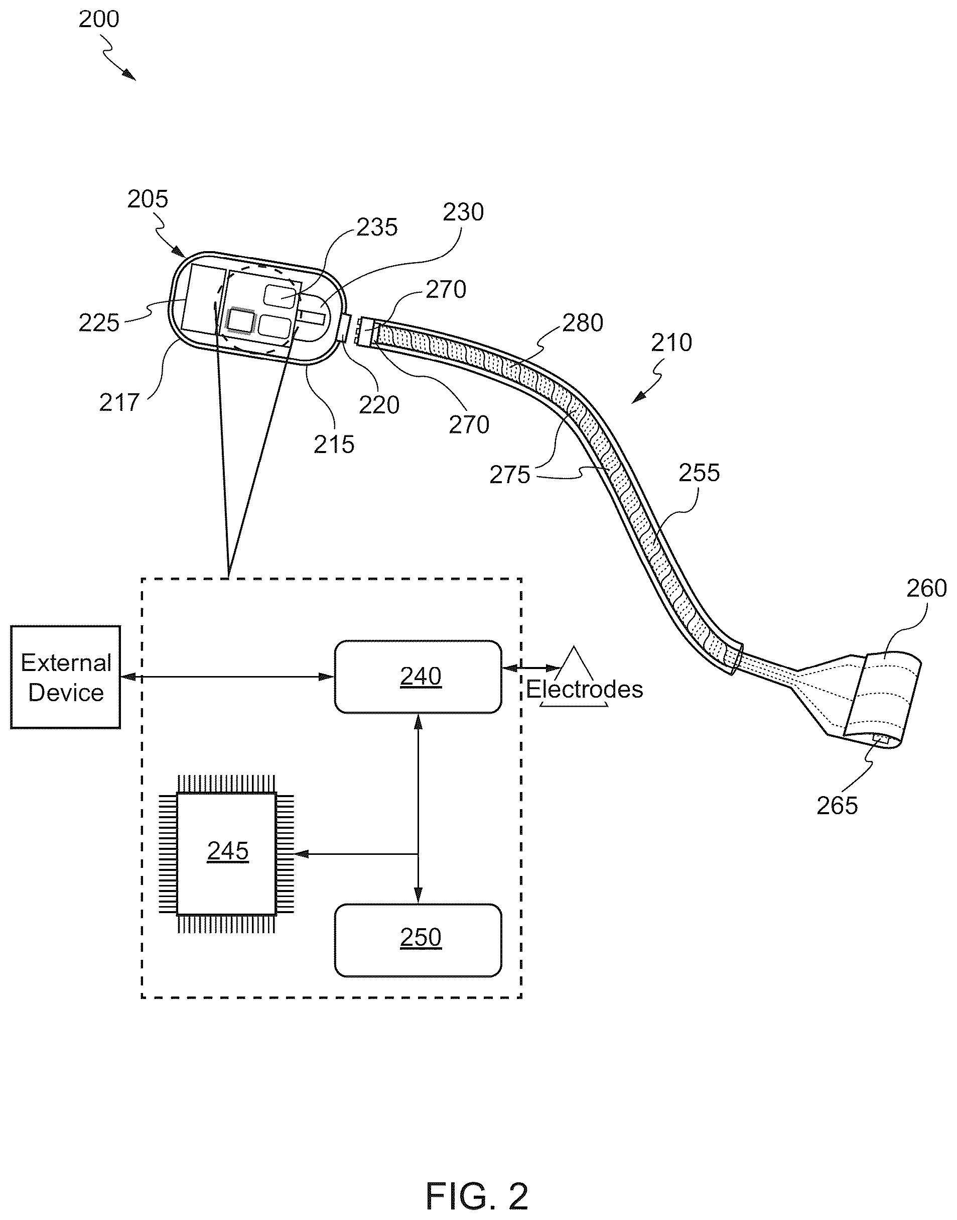 Patent US12309954 Figure 2 – Protective structures with integrated electrical interconnects for active implantable medical devices