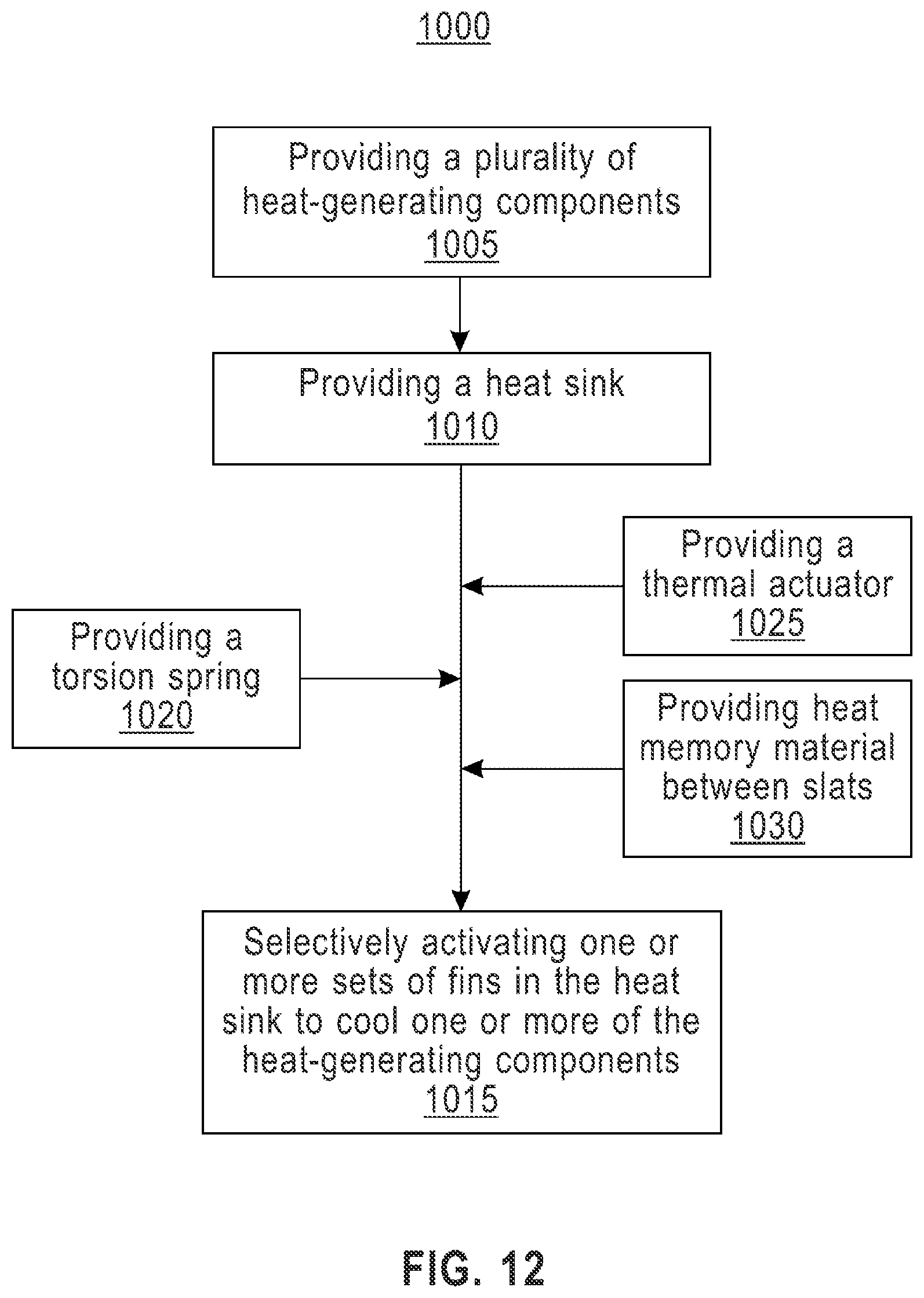 Patent US12309962 Figure 13 – Configurable multi-chip module heatsink for selective dissipation of heat
