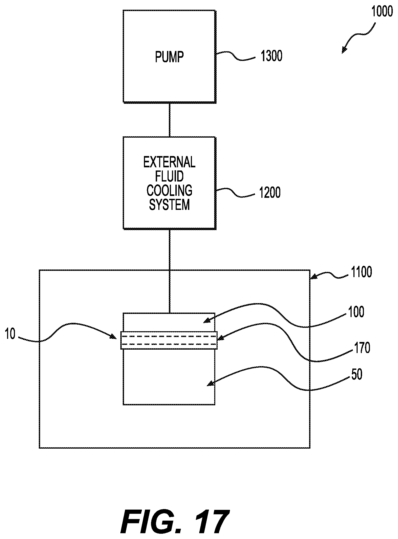 Patent US12309965 Figure 17 – Liquid cooling device mounted on a heat generating electronic component